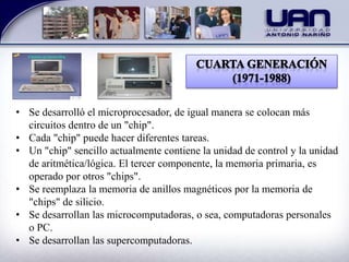 • Se desarrolló el microprocesador, de igual manera se colocan más
circuitos dentro de un "chip".
• Cada "chip" puede hacer diferentes tareas.
• Un "chip" sencillo actualmente contiene la unidad de control y la unidad
de aritmética/lógica. El tercer componente, la memoria primaria, es
operado por otros "chips".
• Se reemplaza la memoria de anillos magnéticos por la memoria de
"chips" de silicio.
• Se desarrollan las microcomputadoras, o sea, computadoras personales
o PC.
• Se desarrollan las supercomputadoras.
 