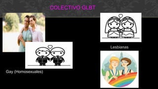 COLECTIVO GLBT
Gay (Homosexuales)
Lesbianas
 