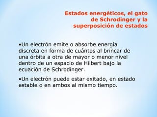 Estados energéticos, el gato de Schrodinger y la superposición de estados Un electrón emite o absorbe energía discreta en forma de cuántos al brincar de una órbita a otra de mayor o menor nivel dentro de un espacio de Hilbert bajo la ecuación de Schrodinger. Un electrón puede estar exitado, en estado estable o en ambos al mismo tiempo. 