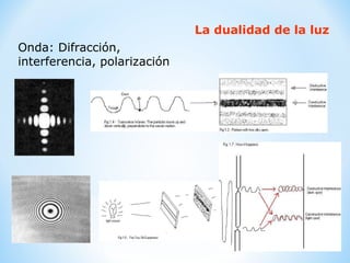 La dualidad de la luz Onda: Difracción,  interferencia, polarización 