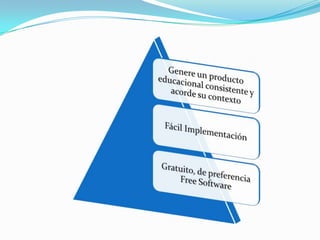 Computación Educacional