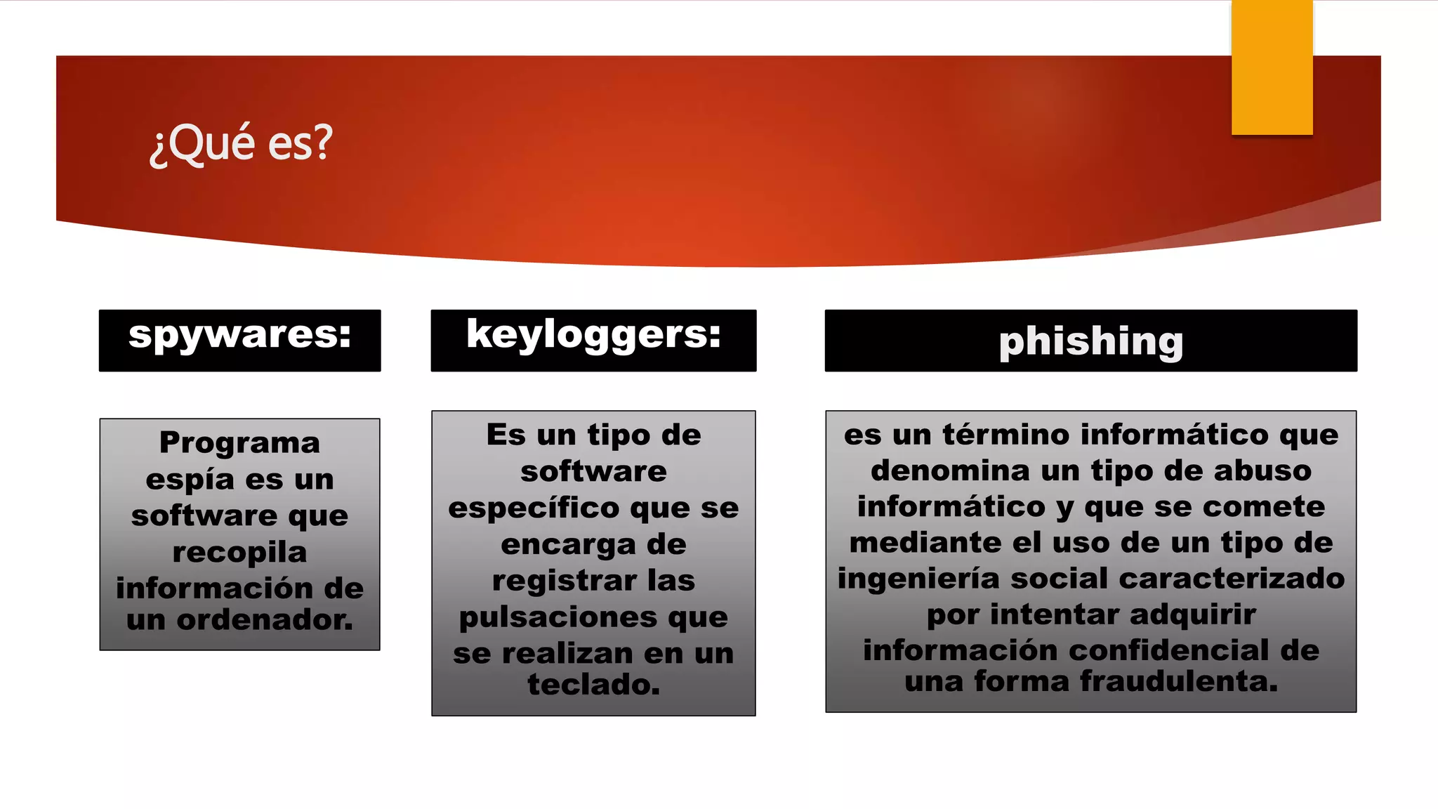 spywares: keyloggers:
Programa
espía es un
software que
recopila
información de
un ordenador.
Es un tipo de
software
específico que se
encarga de
registrar las
pulsaciones que
se realizan en un
teclado.
¿Qué es?
phishing
es un término informático que
denomina un tipo de abuso
informático y que se comete
mediante el uso de un tipo de
ingeniería social caracterizado
por intentar adquirir
información confidencial de
una forma fraudulenta.
 