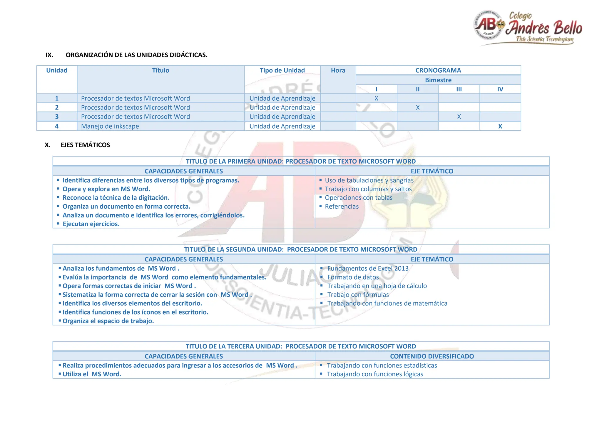 IX. ORGANIZACIÓN DE LAS UNIDADES DIDÁCTICAS.
Unidad Título Tipo de Unidad Hora CRONOGRAMA
Bimestre
I II III IV
1 Procesador de textos Microsoft Word Unidad de Aprendizaje X
2 Procesador de textos Microsoft Word Unidad de Aprendizaje X
3 Procesador de textos Microsoft Word Unidad de Aprendizaje X
4 Manejo de inkscape Unidad de Aprendizaje X
X. EJES TEMÁTICOS
TITULO DE LA PRIMERA UNIDAD: PROCESADOR DE TEXTO MICROSOFT WORD
CAPACIDADES GENERALES EJE TEMÁTICO
 Identifica diferencias entre los diversos tipos de programas.
 Opera y explora en MS Word.
 Reconoce la técnica de la digitación.
 Organiza un documento en forma correcta.
 Analiza un documento e identifica los errores, corrigiéndolos.
 Ejecutan ejercicios.
 Uso de tabulaciones y sangrías
 Trabajo con columnas y saltos
 Operaciones con tablas
 Referencias
TITULO DE LA SEGUNDA UNIDAD: PROCESADOR DE TEXTO MICROSOFT WORD
CAPACIDADES GENERALES EJE TEMÁTICO
 Analiza los fundamentos de MS Word .
 Evalúa la importancia de MS Word como elemento fundamentales.
 Opera formas correctas de iniciar MS Word .
 Sistematiza la forma correcta de cerrar la sesión con MS Word .
 Identifica los diversos elementos del escritorio.
 Identifica funciones de los íconos en el escritorio.
 Organiza el espacio de trabajo.
 Fundamentos de Excel 2013
 Formato de datos
 Trabajando en una hoja de cálculo
 Trabajo con fórmulas
 Trabajando con funciones de matemática
TITULO DE LA TERCERA UNIDAD: PROCESADOR DE TEXTO MICROSOFT WORD
CAPACIDADES GENERALES CONTENIDO DIVERSIFICADO
 Realiza procedimientos adecuados para ingresar a los accesorios de MS Word .
 Utiliza el MS Word.
 Trabajando con funciones estadísticas
 Trabajando con funciones lógicas
 