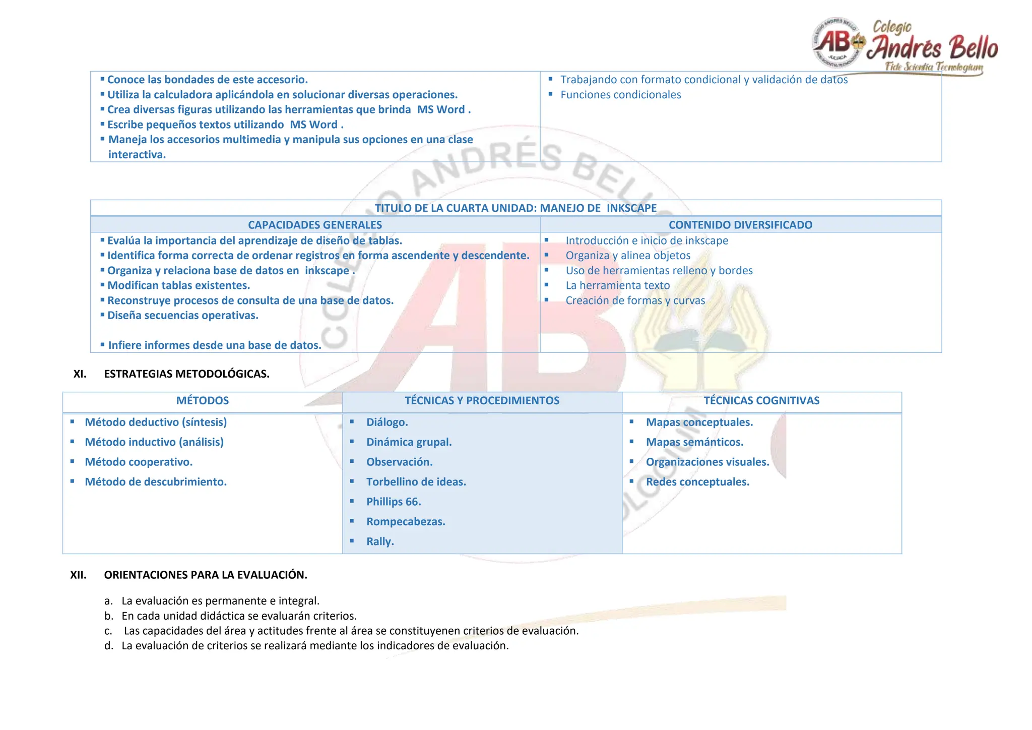 XI. ESTRATEGIAS METODOLÓGICAS.
MÉTODOS TÉCNICAS Y PROCEDIMIENTOS TÉCNICAS COGNITIVAS
 Método deductivo (síntesis)
 Método inductivo (análisis)
 Método cooperativo.
 Método de descubrimiento.
 Diálogo.
 Dinámica grupal.
 Observación.
 Torbellino de ideas.
 Phillips 66.
 Rompecabezas.
 Rally.
 Mapas conceptuales.
 Mapas semánticos.
 Organizaciones visuales.
 Redes conceptuales.
XII. ORIENTACIONES PARA LA EVALUACIÓN.
a. La evaluación es permanente e integral.
b. En cada unidad didáctica se evaluarán criterios.
c. Las capacidades del área y actitudes frente al área se constituyenen criterios de evaluación.
d. La evaluación de criterios se realizará mediante los indicadores de evaluación.
 Conoce las bondades de este accesorio.
 Utiliza la calculadora aplicándola en solucionar diversas operaciones.
 Crea diversas figuras utilizando las herramientas que brinda MS Word .
 Escribe pequeños textos utilizando MS Word .
 Maneja los accesorios multimedia y manipula sus opciones en una clase
interactiva.
 Trabajando con formato condicional y validación de datos
 Funciones condicionales
TITULO DE LA CUARTA UNIDAD: MANEJO DE INKSCAPE
CAPACIDADES GENERALES CONTENIDO DIVERSIFICADO
 Evalúa la importancia del aprendizaje de diseño de tablas.
 Identifica forma correcta de ordenar registros en forma ascendente y descendente.
 Organiza y relaciona base de datos en inkscape .
 Modifican tablas existentes.
 Reconstruye procesos de consulta de una base de datos.
 Diseña secuencias operativas.
 Infiere informes desde una base de datos.
 Introducción e inicio de inkscape
 Organiza y alinea objetos
 Uso de herramientas relleno y bordes
 La herramienta texto
 Creación de formas y curvas
 