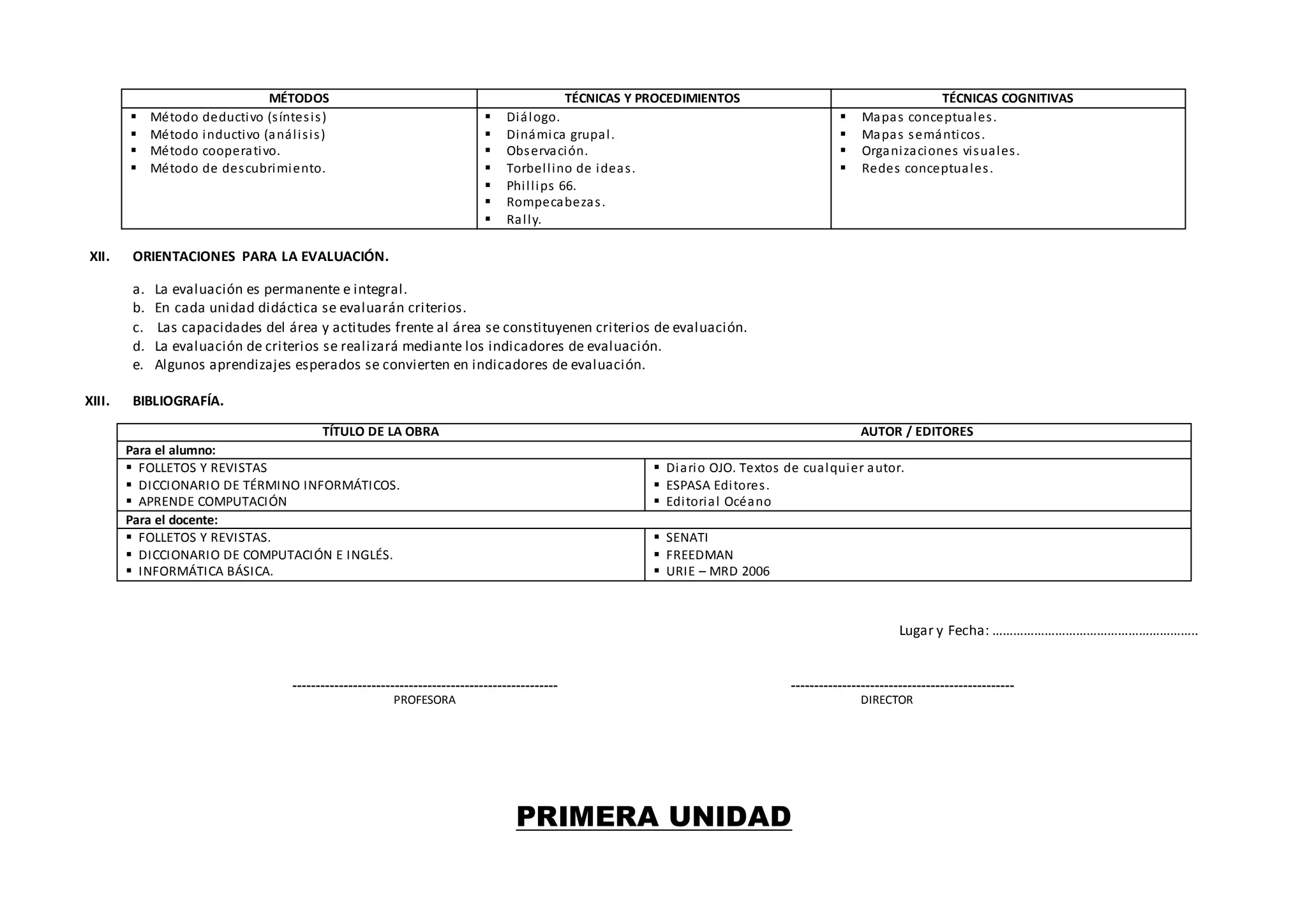 MÉTODOS TÉCNICAS Y PROCEDIMIENTOS TÉCNICAS COGNITIVAS
 Método deductivo (síntesis)
 Método inductivo (análisis)
 Método cooperativo.
 Método de descubrimiento.
 Diálogo.
 Dinámica grupal.
 Observación.
 Torbellino de ideas.
 Phillips 66.
 Rompecabezas.
 Rally.
 Mapas conceptuales.
 Mapas semánticos.
 Organizaciones visuales.
 Redes conceptuales.
XII. ORIENTACIONES PARA LA EVALUACIÓN.
a. La evaluación es permanente e integral.
b. En cada unidad didáctica se evaluarán criterios.
c. Las capacidades del área y actitudes frente al área se constituyenen criterios de evaluación.
d. La evaluación de criterios se realizará mediante los indicadores de evaluación.
e. Algunos aprendizajes esperados se convierten en indicadores de evaluación.
XIII. BIBLIOGRAFÍA.
TÍTULO DE LA OBRA AUTOR / EDITORES
Para el alumno:
 FOLLETOS Y REVISTAS
 DICCIONARIO DE TÉRMINO INFORMÁTICOS.
 APRENDE COMPUTACIÓN
 Diario OJO. Textos de cualquier autor.
 ESPASA Editores.
 Editorial Océano
Para el docente:
 FOLLETOS Y REVISTAS.
 DICCIONARIO DE COMPUTACIÓN E INGLÉS.
 INFORMÁTICA BÁSICA.
 SENATI
 FREEDMAN
 URIE – MRD 2006
Lugar y Fecha: …………………………………………………..
--------------------------------------------------------- ------------------------------------------------
PROFESORA DIRECTOR
PRIMERA UNIDAD
 