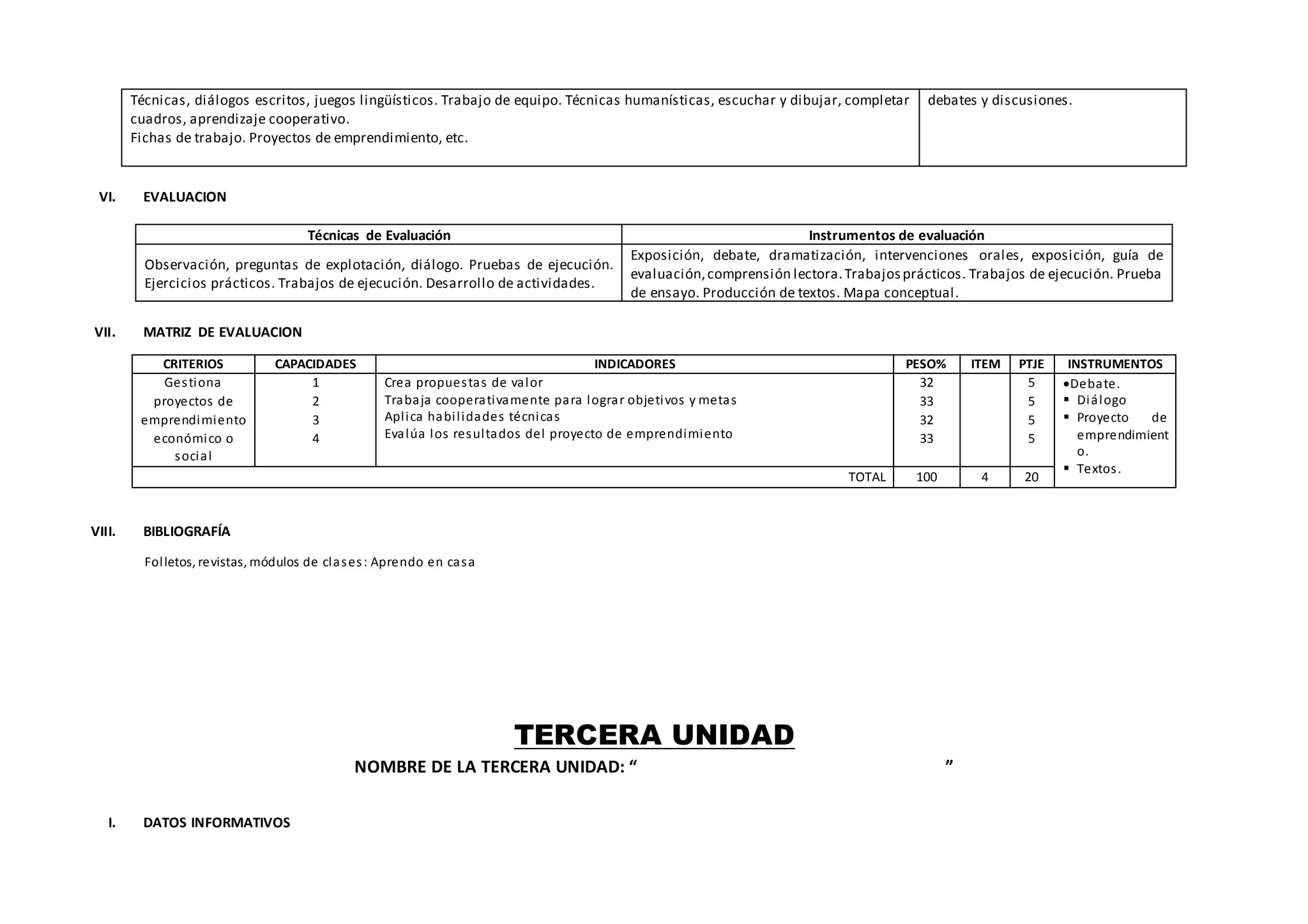 Técnicas, diálogos escritos, juegos lingüísticos. Trabajo de equipo. Técnicas humanísticas, escuchar y dibujar, completar
cuadros, aprendizaje cooperativo.
Fichas de trabajo. Proyectos de emprendimiento, etc.
debates y discusiones.
VI. EVALUACION
Técnicas de Evaluación Instrumentos de evaluación
Observación, preguntas de explotación, diálogo. Pruebas de ejecución.
Ejercicios prácticos. Trabajos de ejecución. Desarrollo de actividades.
Exposición, debate, dramatización, intervenciones orales, exposición, guía de
evaluación,comprensión lectora.Trabajosprácticos. Trabajos de ejecución. Prueba
de ensayo. Producción de textos. Mapa conceptual.
VII. MATRIZ DE EVALUACION
CRITERIOS CAPACIDADES INDICADORES PESO% ITEM PTJE INSTRUMENTOS
Gestiona
proyectos de
emprendimiento
económico o
social
1
2
3
4
Crea propuestas de valor
Trabaja cooperativamente para lograr objetivos y metas
Aplica habilidades técnicas
Evalúa los resultados del proyecto de emprendimiento
32
33
32
33
5
5
5
5
Debate.
 Diálogo
 Proyecto de
emprendimient
o.
 Textos.
TOTAL 100 4 20
VIII. BIBLIOGRAFÍA
Folletos, revistas, módulos de clases: Aprendo en casa
TERCERA UNIDAD
NOMBRE DE LA TERCERA UNIDAD: “ ”
I. DATOS INFORMATIVOS
 
