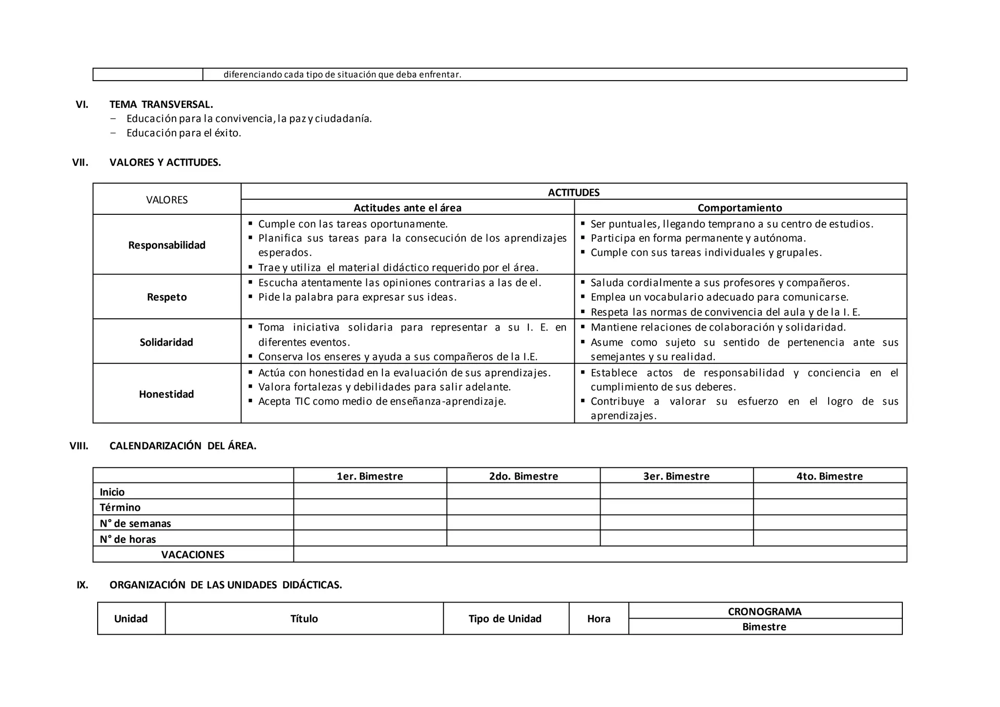 diferenciando cada tipo de situación que deba enfrentar.
VI. TEMA TRANSVERSAL.
− Educación para la convivencia,la pazy ciudadanía.
− Educación para el éxito.
VII. VALORES Y ACTITUDES.
VALORES
ACTITUDES
Actitudes ante el área Comportamiento
Responsabilidad
 Cumple con las tareas oportunamente.
 Planifica sus tareas para la consecución de los aprendizajes
esperados.
 Trae y utiliza el material didáctico requerido por el área.
 Ser puntuales, llegando temprano a su centro de estudios.
 Participa en forma permanente y autónoma.
 Cumple con sus tareas individuales y grupales.
Respeto
 Escucha atentamente las opiniones contrarias a las de el.
 Pide la palabra para expresar sus ideas.
 Saluda cordialmente a sus profesores y compañeros.
 Emplea un vocabulario adecuado para comunicarse.
 Respeta las normas de convivencia del aula y de la I. E.
Solidaridad
 Toma iniciativa solidaria para representar a su I. E. en
diferentes eventos.
 Conserva los enseres y ayuda a sus compañeros de la I.E.
 Mantiene relaciones de colaboración y solidaridad.
 Asume como sujeto su sentido de pertenencia ante sus
semejantes y su realidad.
Honestidad
 Actúa con honestidad en la evaluación de sus aprendizajes.
 Valora fortalezas y debilidades para salir adelante.
 Acepta TIC como medio de enseñanza-aprendizaje.
 Establece actos de responsabilidad y conciencia en el
cumplimiento de sus deberes.
 Contribuye a valorar su esfuerzo en el logro de sus
aprendizajes.
VIII. CALENDARIZACIÓN DEL ÁREA.
1er. Bimestre 2do. Bimestre 3er. Bimestre 4to. Bimestre
Inicio
Término
N° de semanas
N° de horas
VACACIONES
IX. ORGANIZACIÓN DE LAS UNIDADES DIDÁCTICAS.
Unidad Título Tipo de Unidad Hora
CRONOGRAMA
Bimestre
 