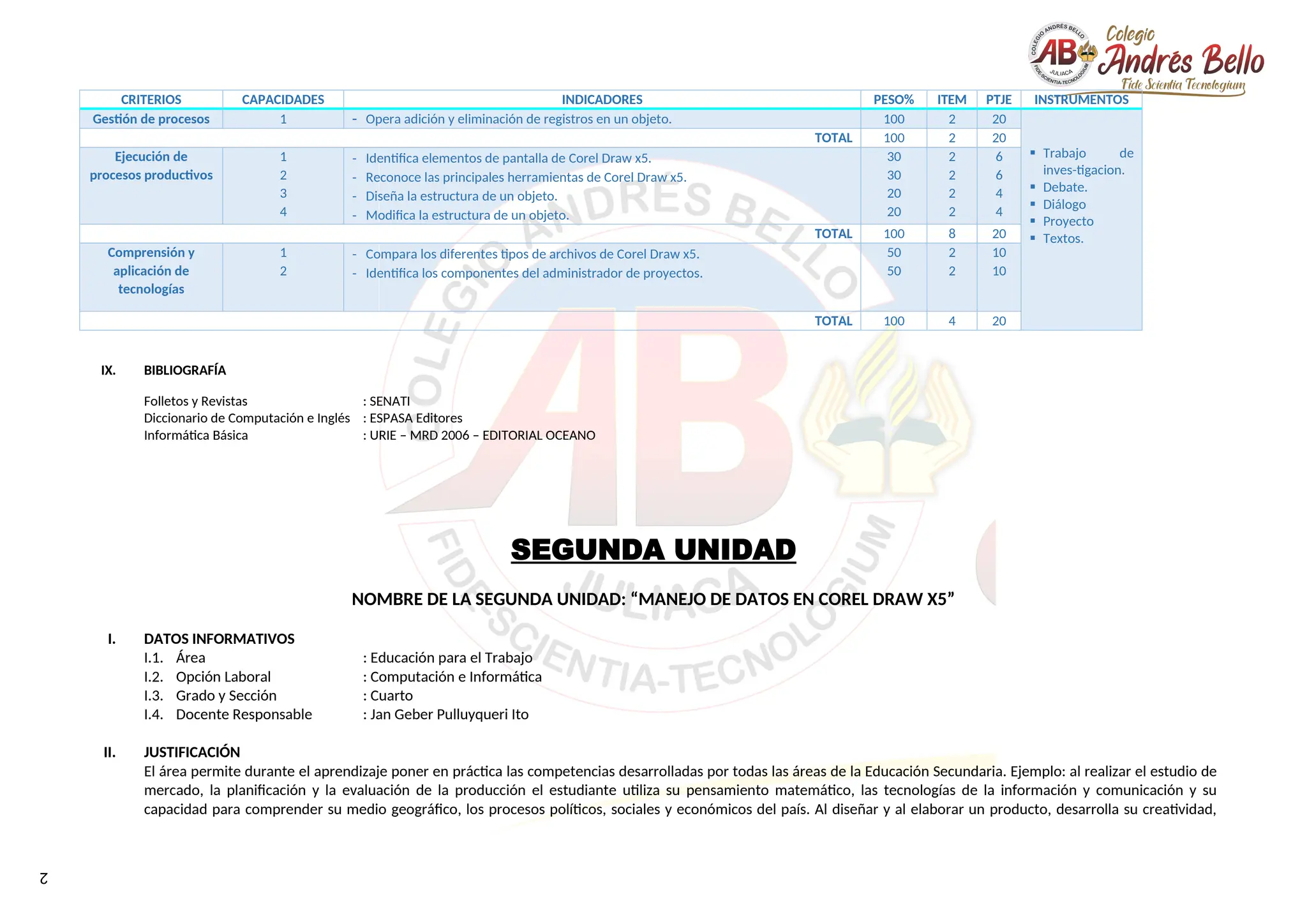 2
CRITERIOS CAPACIDADES INDICADORES PESO% ITEM PTJE INSTRUMENTOS
Gestión de procesos 1  Opera adición y eliminación de registros en un objeto. 100 2 20
 Trabajo de
inves-tigacion.
 Debate.
 Diálogo
 Proyecto
 Textos.
TOTAL 100 2 20
Ejecución de
procesos productivos
1
2
3
4
- Identifica elementos de pantalla de Corel Draw x5.
- Reconoce las principales herramientas de Corel Draw x5.
- Diseña la estructura de un objeto.
- Modifica la estructura de un objeto.
30
30
20
20
2
2
2
2
6
6
4
4
TOTAL 100 8 20
Comprensión y
aplicación de
tecnologías
1
2
- Compara los diferentes tipos de archivos de Corel Draw x5.
- Identifica los componentes del administrador de proyectos.
50
50
2
2
10
10
TOTAL 100 4 20
IX. BIBLIOGRAFÍA
Folletos y Revistas : SENATI
Diccionario de Computación e Inglés : ESPASA Editores
Informática Básica : URIE – MRD 2006 – EDITORIAL OCEANO
SEGUNDA UNIDAD
NOMBRE DE LA SEGUNDA UNIDAD: “MANEJO DE DATOS EN COREL DRAW X5”
I. DATOS INFORMATIVOS
I.1. Área : Educación para el Trabajo
I.2. Opción Laboral : Computación e Informática
I.3. Grado y Sección : Cuarto
I.4. Docente Responsable : Jan Geber Pulluyqueri Ito
II. JUSTIFICACIÓN
El área permite durante el aprendizaje poner en práctica las competencias desarrolladas por todas las áreas de la Educación Secundaria. Ejemplo: al realizar el estudio de
mercado, la planificación y la evaluación de la producción el estudiante utiliza su pensamiento matemático, las tecnologías de la información y comunicación y su
capacidad para comprender su medio geográfico, los procesos políticos, sociales y económicos del país. Al diseñar y al elaborar un producto, desarrolla su creatividad,
 
