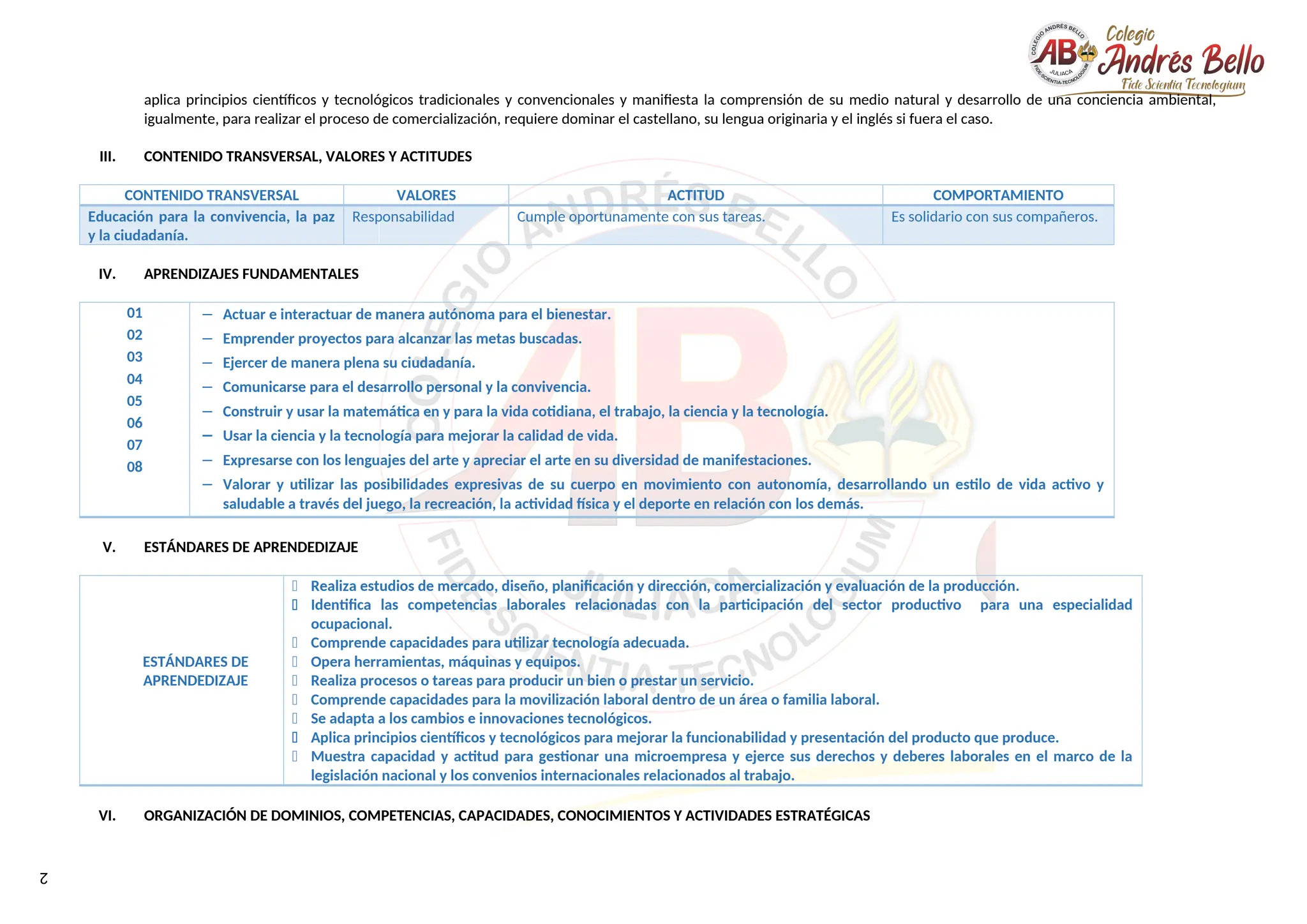 2
aplica principios científicos y tecnológicos tradicionales y convencionales y manifiesta la comprensión de su medio natural y desarrollo de una conciencia ambiental,
igualmente, para realizar el proceso de comercialización, requiere dominar el castellano, su lengua originaria y el inglés si fuera el caso.
III. CONTENIDO TRANSVERSAL, VALORES Y ACTITUDES
CONTENIDO TRANSVERSAL VALORES ACTITUD COMPORTAMIENTO
Educación para la convivencia, la paz
y la ciudadanía.
Responsabilidad Cumple oportunamente con sus tareas. Es solidario con sus compañeros.
IV. APRENDIZAJES FUNDAMENTALES
01
02
03
04
05
06
07
08
− Actuar e interactuar de manera autónoma para el bienestar.
− Emprender proyectos para alcanzar las metas buscadas.
− Ejercer de manera plena su ciudadanía.
− Comunicarse para el desarrollo personal y la convivencia.
− Construir y usar la matemática en y para la vida cotidiana, el trabajo, la ciencia y la tecnología.
− Usar la ciencia y la tecnología para mejorar la calidad de vida.
− Expresarse con los lenguajes del arte y apreciar el arte en su diversidad de manifestaciones.
− Valorar y utilizar las posibilidades expresivas de su cuerpo en movimiento con autonomía, desarrollando un estilo de vida activo y
saludable a través del juego, la recreación, la actividad física y el deporte en relación con los demás.
V. ESTÁNDARES DE APRENDEDIZAJE
ESTÁNDARES DE
APRENDEDIZAJE
 Realiza estudios de mercado, diseño, planificación y dirección, comercialización y evaluación de la producción.
 Identifica las competencias laborales relacionadas con la participación del sector productivo para una especialidad
ocupacional.
 Comprende capacidades para utilizar tecnología adecuada.
 Opera herramientas, máquinas y equipos.
 Realiza procesos o tareas para producir un bien o prestar un servicio.
 Comprende capacidades para la movilización laboral dentro de un área o familia laboral.
 Se adapta a los cambios e innovaciones tecnológicos.
 Aplica principios científicos y tecnológicos para mejorar la funcionabilidad y presentación del producto que produce.
 Muestra capacidad y actitud para gestionar una microempresa y ejerce sus derechos y deberes laborales en el marco de la
legislación nacional y los convenios internacionales relacionados al trabajo.
VI. ORGANIZACIÓN DE DOMINIOS, COMPETENCIAS, CAPACIDADES, CONOCIMIENTOS Y ACTIVIDADES ESTRATÉGICAS
 
