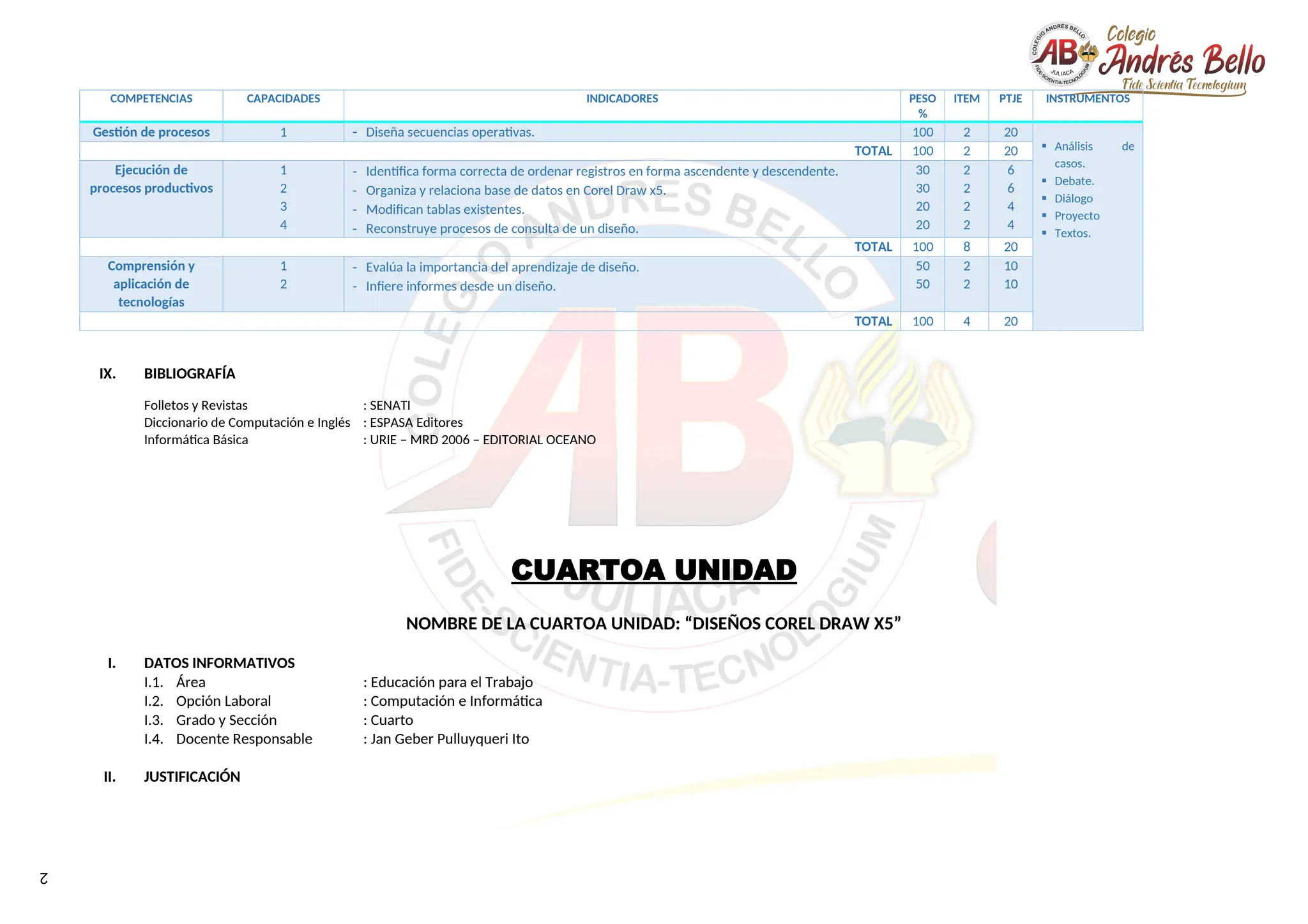 2
COMPETENCIAS CAPACIDADES INDICADORES PESO
%
ITEM PTJE INSTRUMENTOS
Gestión de procesos 1  Diseña secuencias operativas. 100 2 20
 Análisis de
casos.
 Debate.
 Diálogo
 Proyecto
 Textos.
TOTAL 100 2 20
Ejecución de
procesos productivos
1
2
3
4
- Identifica forma correcta de ordenar registros en forma ascendente y descendente.
- Organiza y relaciona base de datos en Corel Draw x5.
- Modifican tablas existentes.
- Reconstruye procesos de consulta de un diseño.
30
30
20
20
2
2
2
2
6
6
4
4
TOTAL 100 8 20
Comprensión y
aplicación de
tecnologías
1
2
- Evalúa la importancia del aprendizaje de diseño.
- Infiere informes desde un diseño.
50
50
2
2
10
10
TOTAL 100 4 20
IX. BIBLIOGRAFÍA
Folletos y Revistas : SENATI
Diccionario de Computación e Inglés : ESPASA Editores
Informática Básica : URIE – MRD 2006 – EDITORIAL OCEANO
CUARTOA UNIDAD
NOMBRE DE LA CUARTOA UNIDAD: “DISEÑOS COREL DRAW X5”
I. DATOS INFORMATIVOS
I.1. Área : Educación para el Trabajo
I.2. Opción Laboral : Computación e Informática
I.3. Grado y Sección : Cuarto
I.4. Docente Responsable : Jan Geber Pulluyqueri Ito
II. JUSTIFICACIÓN
 