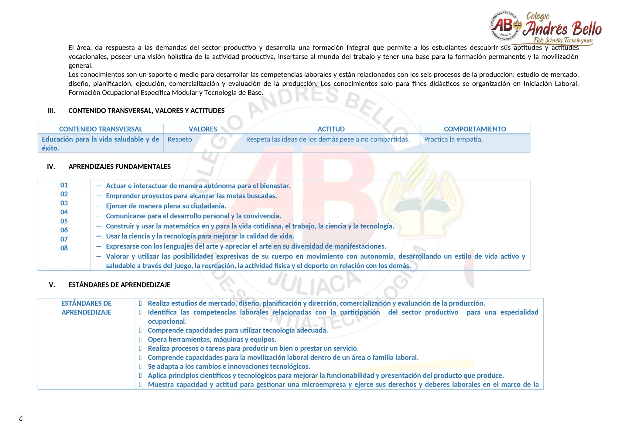 2
El área, da respuesta a las demandas del sector productivo y desarrolla una formación integral que permite a los estudiantes descubrir sus aptitudes y actitudes
vocacionales, poseer una visión holística de la actividad productiva, insertarse al mundo del trabajo y tener una base para la formación permanente y la movilización
general.
Los conocimientos son un soporte o medio para desarrollar las competencias laborales y están relacionados con los seis procesos de la producción: estudio de mercado,
diseño, planificación, ejecución, comercialización y evaluación de la producción. Los conocimientos solo para fines didácticos se organización en Iniciación Laboral,
Formación Ocupacional Específica Modular y Tecnología de Base.
III. CONTENIDO TRANSVERSAL, VALORES Y ACTITUDES
CONTENIDO TRANSVERSAL VALORES ACTITUD COMPORTAMIENTO
Educación para la vida saludable y de
éxito.
Respeto Respeta las ideas de los demás pese a no compartirlas. Practica la empatía.
IV. APRENDIZAJES FUNDAMENTALES
01
02
03
04
05
06
07
08
− Actuar e interactuar de manera autónoma para el bienestar.
− Emprender proyectos para alcanzar las metas buscadas.
− Ejercer de manera plena su ciudadanía.
− Comunicarse para el desarrollo personal y la convivencia.
− Construir y usar la matemática en y para la vida cotidiana, el trabajo, la ciencia y la tecnología.
− Usar la ciencia y la tecnología para mejorar la calidad de vida.
− Expresarse con los lenguajes del arte y apreciar el arte en su diversidad de manifestaciones.
− Valorar y utilizar las posibilidades expresivas de su cuerpo en movimiento con autonomía, desarrollando un estilo de vida activo y
saludable a través del juego, la recreación, la actividad física y el deporte en relación con los demás.
V. ESTÁNDARES DE APRENDEDIZAJE
ESTÁNDARES DE
APRENDEDIZAJE
 Realiza estudios de mercado, diseño, planificación y dirección, comercialización y evaluación de la producción.
 Identifica las competencias laborales relacionadas con la participación del sector productivo para una especialidad
ocupacional.
 Comprende capacidades para utilizar tecnología adecuada.
 Opera herramientas, máquinas y equipos.
 Realiza procesos o tareas para producir un bien o prestar un servicio.
 Comprende capacidades para la movilización laboral dentro de un área o familia laboral.
 Se adapta a los cambios e innovaciones tecnológicos.
 Aplica principios científicos y tecnológicos para mejorar la funcionabilidad y presentación del producto que produce.
 Muestra capacidad y actitud para gestionar una microempresa y ejerce sus derechos y deberes laborales en el marco de la
 
