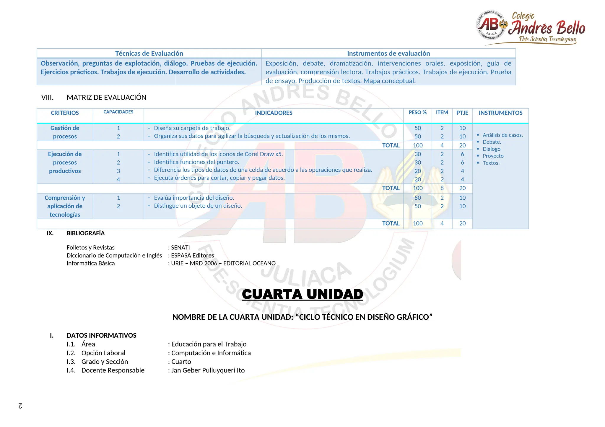2
Técnicas de Evaluación Instrumentos de evaluación
Observación, preguntas de explotación, diálogo. Pruebas de ejecución.
Ejercicios prácticos. Trabajos de ejecución. Desarrollo de actividades.
Exposición, debate, dramatización, intervenciones orales, exposición, guía de
evaluación, comprensión lectora. Trabajos prácticos. Trabajos de ejecución. Prueba
de ensayo. Producción de textos. Mapa conceptual.
VIII. MATRIZ DE EVALUACIÓN
CRITERIOS CAPACIDADES INDICADORES PESO % ITEM PTJE INSTRUMENTOS
Gestión de
procesos
1
2
 Diseña su carpeta de trabajo.
 Organiza sus datos para agilizar la búsqueda y actualización de los mismos.
50
50
2
2
10
10  Análisis de casos.
 Debate.
 Diálogo
 Proyecto
 Textos.
TOTAL 100 4 20
Ejecución de
procesos
productivos
1
2
3
4
 Identifica utilidad de los íconos de Corel Draw x5.
 Identifica funciones del puntero.
 Diferencia los tipos de datos de una celda de acuerdo a las operaciones que realiza.
 Ejecuta órdenes para cortar, copiar y pegar datos.
30
30
20
20
2
2
2
2
6
6
4
4
TOTAL 100 8 20
Comprensión y
aplicación de
tecnologías
1
2
 Evalúa importancia del diseño.
 Distingue un objeto de un diseño.
50
50
2
2
10
10
TOTAL 100 4 20
IX. BIBLIOGRAFÍA
Folletos y Revistas : SENATI
Diccionario de Computación e Inglés : ESPASA Editores
Informática Básica : URIE – MRD 2006 – EDITORIAL OCEANO
CUARTA UNIDAD
NOMBRE DE LA CUARTA UNIDAD: “CICLO TÉCNICO EN DISEÑO GRÁFICO”
I. DATOS INFORMATIVOS
I.1. Área : Educación para el Trabajo
I.2. Opción Laboral : Computación e Informática
I.3. Grado y Sección : Cuarto
I.4. Docente Responsable : Jan Geber Pulluyqueri Ito
 