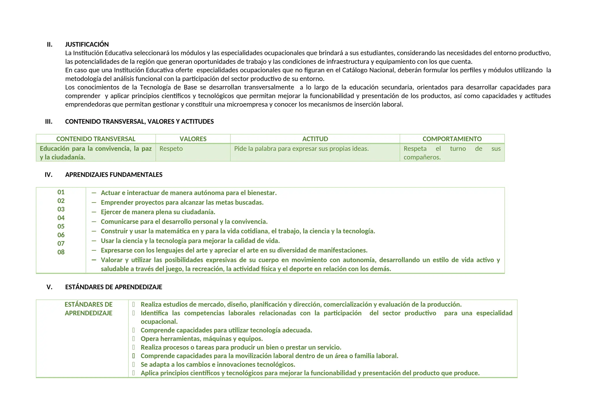 II. JUSTIFICACIÓN
La Institución Educativa seleccionará los módulos y las especialidades ocupacionales que brindará a sus estudiantes, considerando las necesidades del entorno productivo,
las potencialidades de la región que generan oportunidades de trabajo y las condiciones de infraestructura y equipamiento con los que cuenta.
En caso que una Institución Educativa oferte especialidades ocupacionales que no figuran en el Catálogo Nacional, deberán formular los perfiles y módulos utilizando la
metodología del análisis funcional con la participación del sector productivo de su entorno.
Los conocimientos de la Tecnología de Base se desarrollan transversalmente a lo largo de la educación secundaria, orientados para desarrollar capacidades para
comprender y aplicar principios científicos y tecnológicos que permitan mejorar la funcionabilidad y presentación de los productos, así como capacidades y actitudes
emprendedoras que permitan gestionar y constituir una microempresa y conocer los mecanismos de inserción laboral.
III. CONTENIDO TRANSVERSAL, VALORES Y ACTITUDES
CONTENIDO TRANSVERSAL VALORES ACTITUD COMPORTAMIENTO
Educación para la convivencia, la paz
y la ciudadanía.
Respeto Pide la palabra para expresar sus propias ideas. Respeta el turno de sus
compañeros.
IV. APRENDIZAJES FUNDAMENTALES
01
02
03
04
05
06
07
08
− Actuar e interactuar de manera autónoma para el bienestar.
− Emprender proyectos para alcanzar las metas buscadas.
− Ejercer de manera plena su ciudadanía.
− Comunicarse para el desarrollo personal y la convivencia.
− Construir y usar la matemática en y para la vida cotidiana, el trabajo, la ciencia y la tecnología.
− Usar la ciencia y la tecnología para mejorar la calidad de vida.
− Expresarse con los lenguajes del arte y apreciar el arte en su diversidad de manifestaciones.
− Valorar y utilizar las posibilidades expresivas de su cuerpo en movimiento con autonomía, desarrollando un estilo de vida activo y
saludable a través del juego, la recreación, la actividad física y el deporte en relación con los demás.
V. ESTÁNDARES DE APRENDEDIZAJE
ESTÁNDARES DE
APRENDEDIZAJE
 Realiza estudios de mercado, diseño, planificación y dirección, comercialización y evaluación de la producción.
 Identifica las competencias laborales relacionadas con la participación del sector productivo para una especialidad
ocupacional.
 Comprende capacidades para utilizar tecnología adecuada.
 Opera herramientas, máquinas y equipos.
 Realiza procesos o tareas para producir un bien o prestar un servicio.
 Comprende capacidades para la movilización laboral dentro de un área o familia laboral.
 Se adapta a los cambios e innovaciones tecnológicos.
 Aplica principios científicos y tecnológicos para mejorar la funcionabilidad y presentación del producto que produce.
 