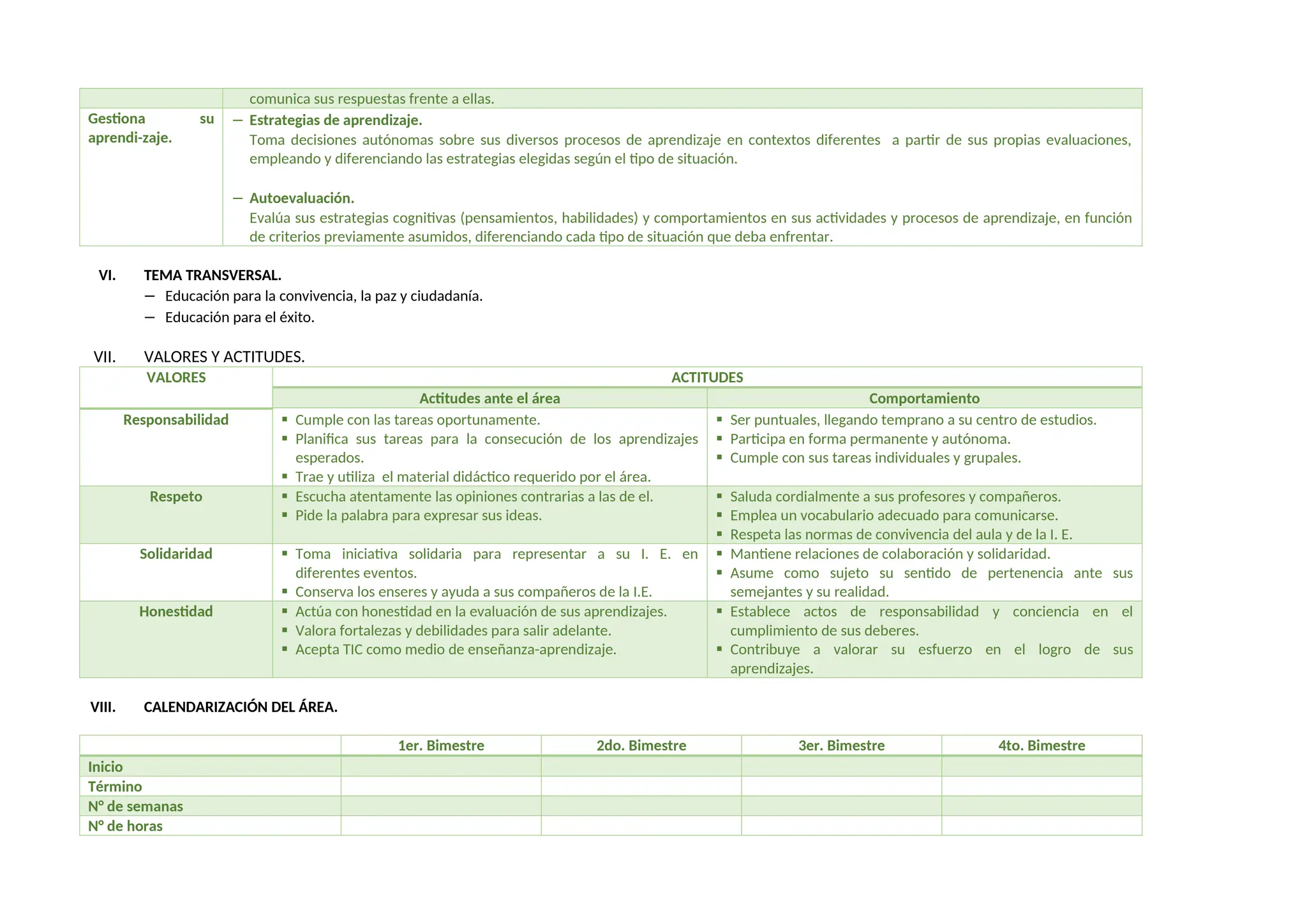 comunica sus respuestas frente a ellas.
Gestiona su
aprendi-zaje.
− Estrategias de aprendizaje.
Toma decisiones autónomas sobre sus diversos procesos de aprendizaje en contextos diferentes a partir de sus propias evaluaciones,
empleando y diferenciando las estrategias elegidas según el tipo de situación.
− Autoevaluación.
Evalúa sus estrategias cognitivas (pensamientos, habilidades) y comportamientos en sus actividades y procesos de aprendizaje, en función
de criterios previamente asumidos, diferenciando cada tipo de situación que deba enfrentar.
VI. TEMA TRANSVERSAL.
− Educación para la convivencia, la paz y ciudadanía.
− Educación para el éxito.
VII. VALORES Y ACTITUDES.
VALORES ACTITUDES
Actitudes ante el área Comportamiento
Responsabilidad  Cumple con las tareas oportunamente.
 Planifica sus tareas para la consecución de los aprendizajes
esperados.
 Trae y utiliza el material didáctico requerido por el área.
 Ser puntuales, llegando temprano a su centro de estudios.
 Participa en forma permanente y autónoma.
 Cumple con sus tareas individuales y grupales.
Respeto  Escucha atentamente las opiniones contrarias a las de el.
 Pide la palabra para expresar sus ideas.
 Saluda cordialmente a sus profesores y compañeros.
 Emplea un vocabulario adecuado para comunicarse.
 Respeta las normas de convivencia del aula y de la I. E.
Solidaridad  Toma iniciativa solidaria para representar a su I. E. en
diferentes eventos.
 Conserva los enseres y ayuda a sus compañeros de la I.E.
 Mantiene relaciones de colaboración y solidaridad.
 Asume como sujeto su sentido de pertenencia ante sus
semejantes y su realidad.
Honestidad  Actúa con honestidad en la evaluación de sus aprendizajes.
 Valora fortalezas y debilidades para salir adelante.
 Acepta TIC como medio de enseñanza-aprendizaje.
 Establece actos de responsabilidad y conciencia en el
cumplimiento de sus deberes.
 Contribuye a valorar su esfuerzo en el logro de sus
aprendizajes.
VIII. CALENDARIZACIÓN DEL ÁREA.
1er. Bimestre 2do. Bimestre 3er. Bimestre 4to. Bimestre
Inicio
Término
N° de semanas
N° de horas
 