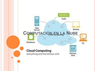 Computación en la Nube 