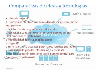 Comparativas de ideas y tecnologías

• Década de los 60
„ Terminales “tontos” que dependían de un sistema central
más potente
„ La información se guardaba en el servidor
„ Necesitaba conexión constante con el sistema central
para funcionar correctamente
„ Imposibilidad de instalar aplicaciones
• Siglo XXI
„ Terminales poco potentes pero autosuficientes (Netbooks)
„ Posibilidad de guardar información en el cliente
„ Necesita conexión constante con el sistema central para
funcionar correctamente


29/03/2012
 