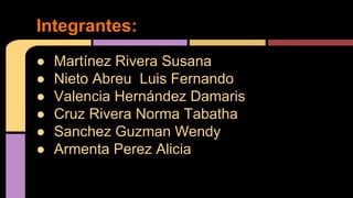 ● Martínez Rivera Susana
● Nieto Abreu Luis Fernando
● Valencia Hernández Damaris
● Cruz Rivera Norma Tabatha
● Sanchez Guzman Wendy
● Armenta Perez Alicia
Integrantes:
 