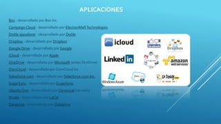 APLICACIONES
Box - desarrollado por Box Inc.
Campaign Cloud - desarrollado por ElectionMallTechnologies
Doitle ajaxplorer - desarrollado por Doitle
Dropbox - desarrollado por Dropbox
Google Drive - desarrollado por Google
iCloud - desarrollado por Apple
OneDrive - desarrollado por Microsoft (antes SkyDrive)
OwnCloud - desarrollado por OwnCloud Inc.
Salesforce.com - desarrollado por Salesforce.com Inc.
SugarSync - desarrollado por SugarSync
UbuntuOne - desarrollado por Canonical (cerrado)
Wuala - desarrollado por LaCie
Dataprius - desarrollado por Dataprius
 