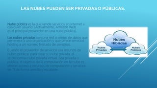 LAS NUBES PUEDEN SER PRIVADAS O PÚBLICAS.
Nube pública es la que vende servicios en Internet a
cualquier usuario. (Actualmente, Amazon Web
es el principal proveedor en una nube pública).
Las nubes privadas son una red o centro de datos que
pertenece a una organización y que ofrece servicios
hosting a un número limitado de personas.
Cuando el proveedor de servicios usa recursos de
nubes públicas para crear su nube privada, el
se denomina nube privada virtual. Sea privada o
pública, el objetivo de la computación en la nube es
ofrecer acceso a recursos de computación y servicios
de TI de forma sencilla y escalable.
 