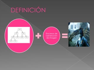 Procesos de
Generación
de imagen
 