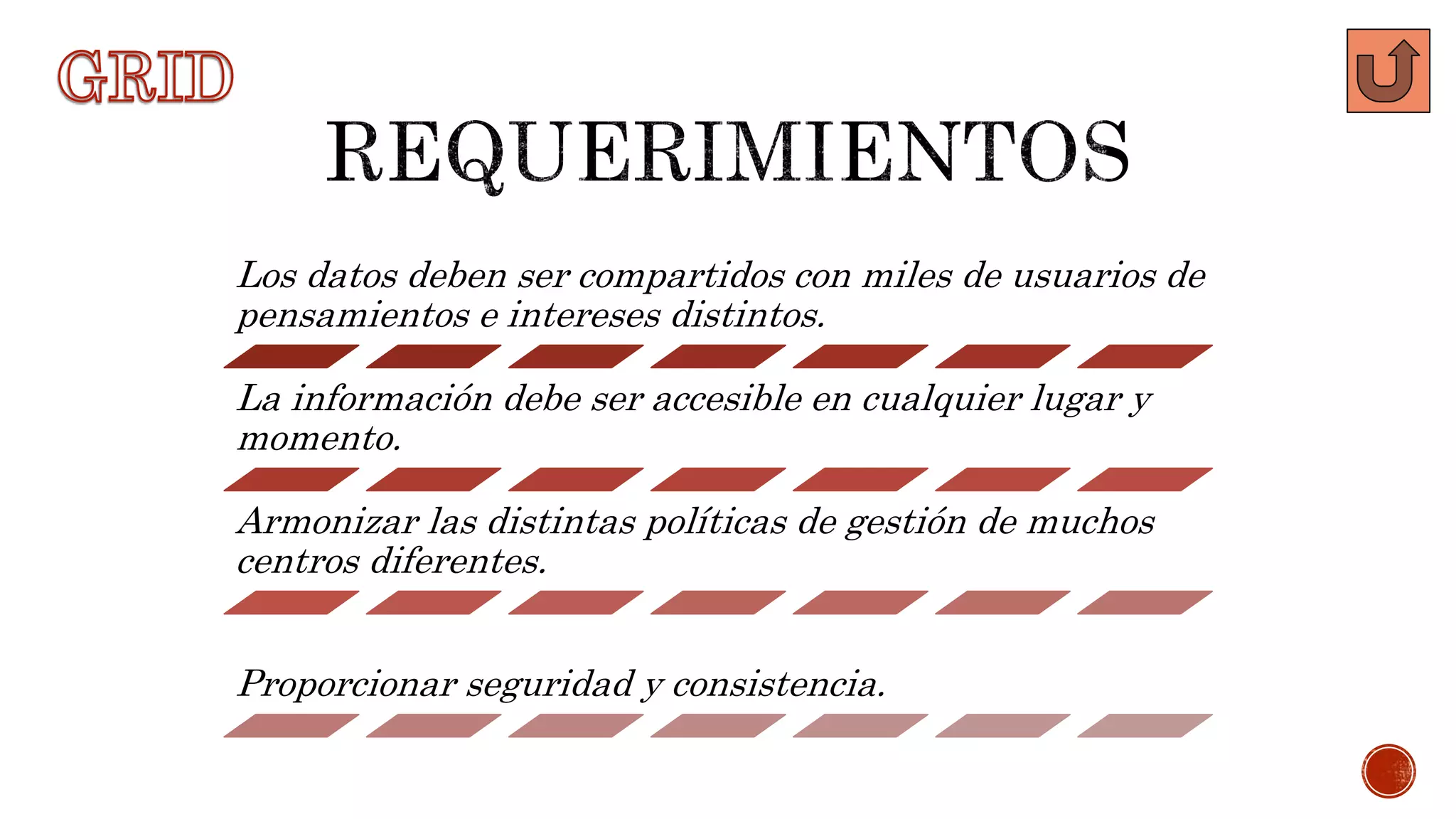 Los datos deben ser compartidos con miles de usuarios de
pensamientos e intereses distintos.
La información debe ser accesible en cualquier lugar y
momento.
Armonizar las distintas políticas de gestión de muchos
centros diferentes.
Proporcionar seguridad y consistencia.
 