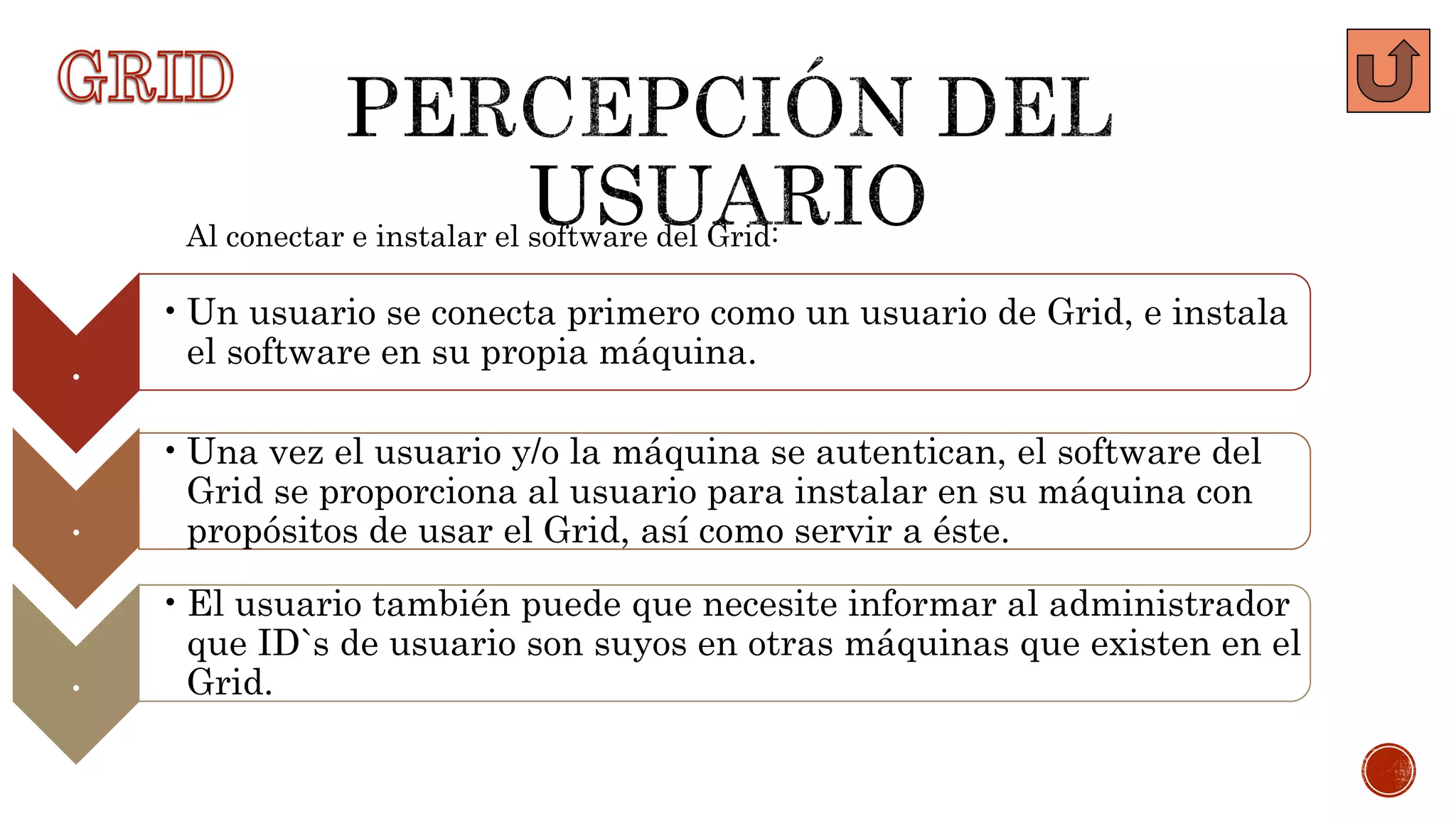 Al conectar e instalar el software del Grid:
.
•Un usuario se conecta primero como un usuario de Grid, e instala
el software en su propia máquina.
.
•Una vez el usuario y/o la máquina se autentican, el software del
Grid se proporciona al usuario para instalar en su máquina con
propósitos de usar el Grid, así como servir a éste.
.
•El usuario también puede que necesite informar al administrador
que ID`s de usuario son suyos en otras máquinas que existen en el
Grid.
 