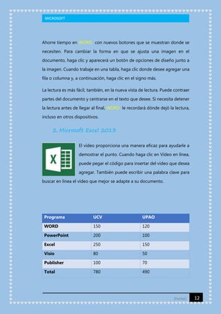MICROSOFT

Ahorre tiempo en WORD con nuevos botones que se muestran donde se
necesiten. Para cambiar la forma en que se ajusta una imagen en el
documento, haga clic y aparecerá un botón de opciones de diseño junto a
la imagen. Cuando trabaje en una tabla, haga clic donde desee agregar una
fila o columna y, a continuación, haga clic en el signo más.
La lectura es más fácil, también, en la nueva vista de lectura. Puede contraer
partes del documento y centrarse en el texto que desee. Si necesita detener
la lectura antes de llegar al final, WORD le recordará dónde dejó la lectura,
incluso en otros dispositivos.

2. Microsoft Excel 2013
El vídeo proporciona una manera eficaz para ayudarle a
demostrar el punto. Cuando haga clic en Vídeo en línea,
puede pegar el código para insertar del vídeo que desea
agregar. También puede escribir una palabra clave para
buscar en línea el vídeo que mejor se adapte a su documento.

Programa

UCV

UPAO

WORD

150

120

PowerPoint

200

100

Excel

250

150

Visio

80

50

Publisher

100

70

Total

780

490

[Fecha]

12

 