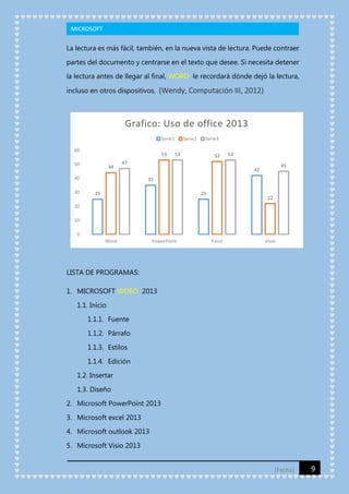 MICROSOFT

La lectura es más fácil, también, en la nueva vista de lectura. Puede contraer
partes del documento y centrarse en el texto que desee. Si necesita detener
la lectura antes de llegar al final, WORD le recordará dónde dejó la lectura,
incluso en otros dispositivos. (Wendy, Computación III, 2012)

Grafico: Uso de office 2013
Serie1
60

53

50

44

Serie3

53

52

53

47

40
30

Serie2

45

42
35

25

25

22

20
10
0
Word

PowerPoint

Excel

Visio

LISTA DE PROGRAMAS:
1. MICROSOFT WORD 2013
1.1. Inicio
1.1.1. Fuente
1.1.2. Párrafo
1.1.3. Estilos
1.1.4. Edición
1.2. Insertar
1.3. Diseño
2. Microsoft PowerPoint 2013
3. Microsoft excel 2013
4. Microsoft outlook 2013
5. Microsoft Visio 2013

[Fecha]

9

 