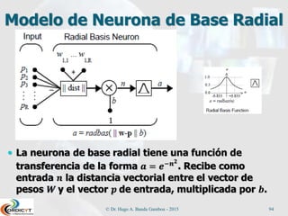 Modelo de Neurona de Base Radial
 La neurona de base radial tiene una función de
transferencia de la forma 𝒂 = 𝒆−𝒏 𝟐
. Recibe como
entrada 𝒏 la distancia vectorial entre el vector de
pesos 𝑾 y el vector 𝒑 de entrada, multiplicada por 𝒃.
© Dr. Hugo A. Banda Gamboa - 2015 94
 