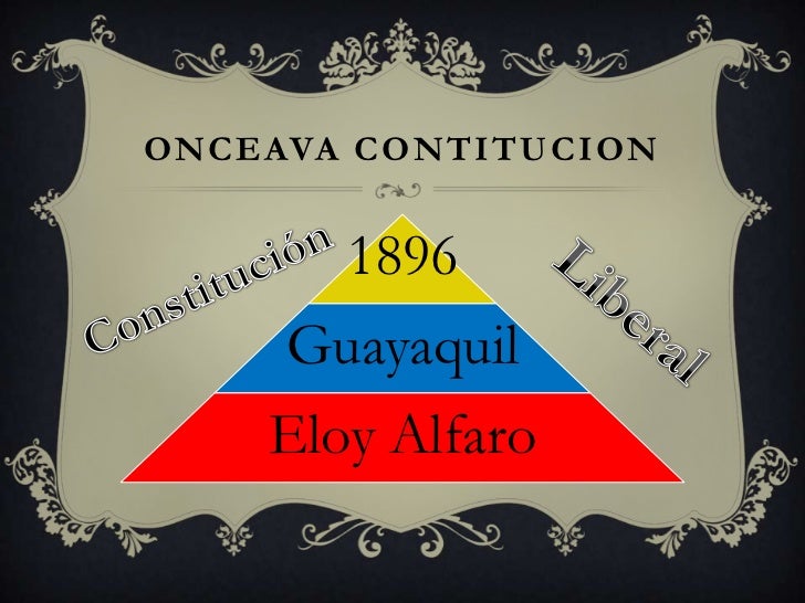 Constituciones del Ecuador