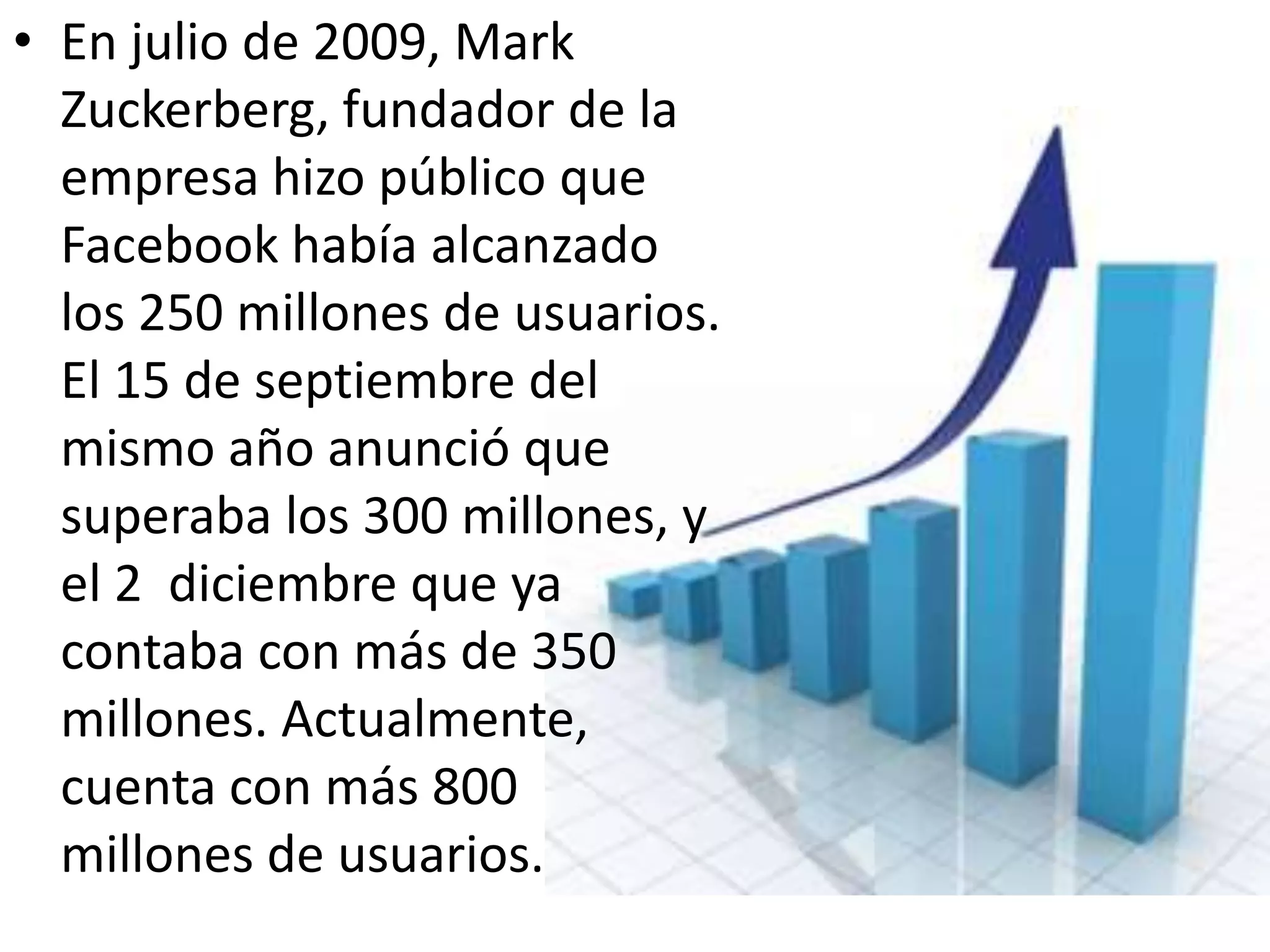 En julio de 2009, Mark Zuckerberg, fundador de la empresa hizo público que Facebook había alcanzado los 250 millones de usuarios. El 15 de septiembredel mismo año anunció que superaba los 300 millones, y el 2  diciembre que ya contaba con más de 350 millones. Actualmente, cuenta con más 800 millones de usuarios.