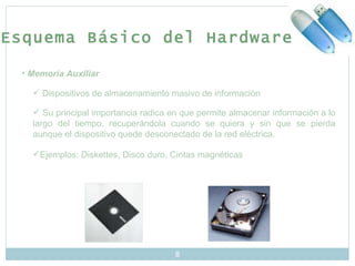 Memoria Auxiliar Dispositivos de almacenamiento masivo de información Su principal importancia radica en que permite almacenar información a lo largo del tiempo, recuperándola cuando se quiera y sin que se pierda aunque el dispositivo quede desconectado de la red eléctrica. Ejemplos: Diskettes, Disco duro, Cintas magnéticas Esquema Básico del Hardware 