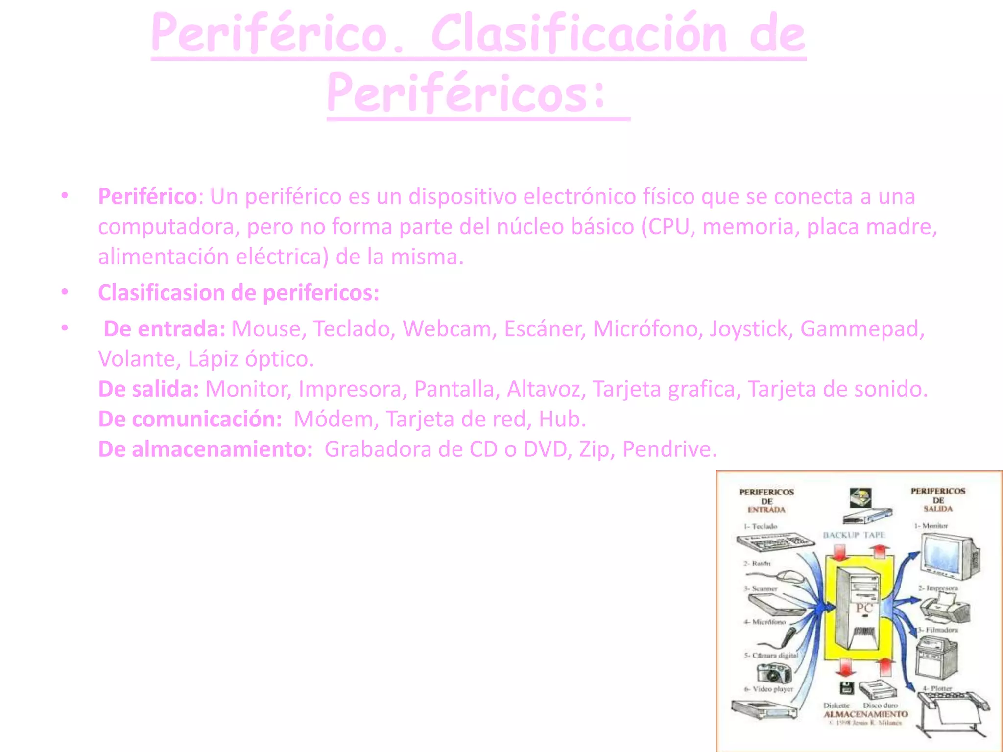 Periférico. Clasificación de
                Periféricos:
•   Periférico: Un periférico es un dispositivo electrónico físico que se conecta a una
    computadora, pero no forma parte del núcleo básico (CPU, memoria, placa madre,
    alimentación eléctrica) de la misma.
•   Clasificasion de perifericos:
•    De entrada: Mouse, Teclado, Webcam, Escáner, Micrófono, Joystick, Gammepad,
    Volante, Lápiz óptico.
    De salida: Monitor, Impresora, Pantalla, Altavoz, Tarjeta grafica, Tarjeta de sonido.
    De comunicación: Módem, Tarjeta de red, Hub.
    De almacenamiento: Grabadora de CD o DVD, Zip, Pendrive.
 