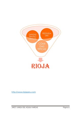 JAKCY JANELA DEL AGUILA VARGAS Página 6
http://www.riojaperu.com
RIOJA
COMI
DAS
TÍPICAS
DANZAS
TRADICI
ONALES
FESTIVIDA
DES
 