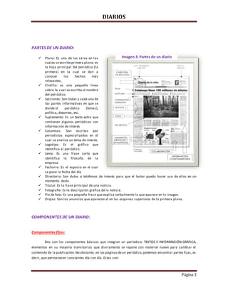 DIARIOS
Página 3
PARTES DE UN DIARIO:
 Plana: Es una de las caras en las
cuales seescribeprimera plana: es
la hoja principal del periódico (la
primera) en la cual se dan a
conocer los hechos más
relevantes.
 Cintillo: es una pequeña línea
sobre la cual se escribe el nombre
del periódico.
 Secciones: Son todas y cada una de
las partes informativas en que se
divide el periódico (temas),
política, deportes, etc.
 Suplemento: Es un texto extra que
contienen algunos periódicos con
información de interés
 Columnas: Son escritas por
periodistas especializados en el
cual se analiza un tema de interés.
 Logotipo: Es el gráfico que
identifica al periódico.
 Lema: Es una frase corta que
identifica la filosofía de la
empresa.
 Fechario: Es el espacio en el cual
se pone la fecha del día
 Directorio: Son datos o teléfonos de interés para que el lector pueda hacer uso de ellos en un
momento dado.
 Titular: Es la frase principal de una noticia.
 Fotografía: Es la descripción gráfica de la noticia.
 Pie de foto: Es una pequeña frase que explica verbalmente lo que aparece en la imagen.
 Orejas: Son los anuncios que aparecen el en las esquinas superiores de la primera plana.
COMPONENTES DE UN DIARIO:
Componentes fijos:
Dos son los componentes básicos que integran un periódico: TEXTOS E INFORMACIÓN GRÁFICA,
elementos en su mayoría transitorios que diariamente se repone con material nuevo para cambiar el
contenido de la publicación.No obstante, en las páginasdeun periódico,podemos encontrar partes fijas, es
decir, que permanecen constantes día con día. Estas son:
Imagen 3: Partes de un diario
 