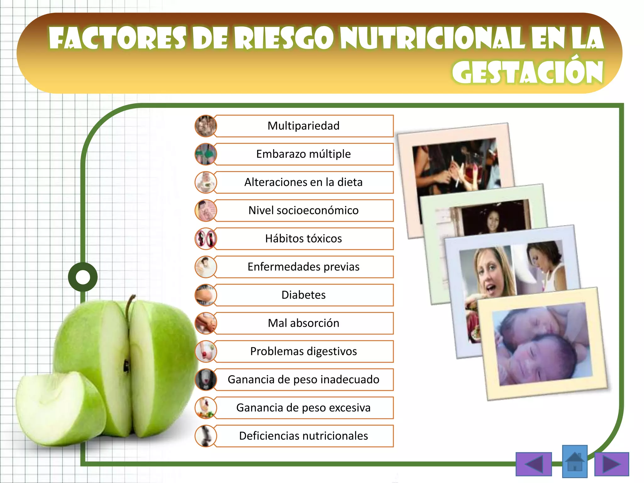 Multipariedad
Embarazo múltiple
Alteraciones en la dieta
Nivel socioeconómico
Hábitos tóxicos
Enfermedades previas
Diabetes
Mal absorción
Problemas digestivos
Ganancia de peso inadecuado
Ganancia de peso excesiva
Deficiencias nutricionales
Factores de riesgo nutricional en la
gestación
 