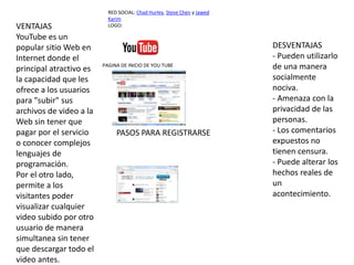 RED SOCIAL: Chad Hurley, Steve Chen y Jawed
Karim
LOGO:
PAGINA DE INICIO DE YOU TUBE
VENTAJAS
YouTube es un
popular sitio Web en
Internet donde el
principal atractivo es
la capacidad que les
ofrece a los usuarios
para "subir" sus
archivos de video a la
Web sin tener que
pagar por el servicio
o conocer complejos
lenguajes de
programación.
Por el otro lado,
permite a los
visitantes poder
visualizar cualquier
video subido por otro
usuario de manera
simultanea sin tener
que descargar todo el
video antes.
DESVENTAJAS
- Pueden utilizarlo
de una manera
socialmente
nociva.
- Amenaza con la
privacidad de las
personas.
- Los comentarios
expuestos no
tienen censura.
- Puede alterar los
hechos reales de
un
acontecimiento.
PASOS PARA REGISTRARSE
 