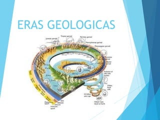 ERAS GEOLOGICAS
 