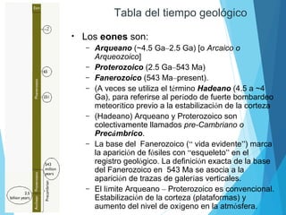 Tabla del tiempo geológico
• Los eones son:
– Arqueano (~4.5 Ga–2.5 Ga) [o Arcaico o
Arqueozoico]
– Proterozoico (2.5 Ga–543 Ma)
– Fanerozoico (543 Ma–present).
– (A veces se utiliza el término Hadeano (4.5 a ~4
Ga), para referirse al período de fuerte bombardeo
meteorítico previo a la estabilización de la corteza
– (Hadeano) Arqueano y Proterozoico son
colectivamente llamados pre-Cambriano o
Precámbrico.
– La base del Fanerozoico (“ vida evidente”) marca
la aparición de fósiles con “esqueleto” en el
registro geológico. La definición exacta de la base
del Fanerozoico en 543 Ma se asocia a la
aparición de trazas de galerías verticales.
– El límite Arqueano – Proterozoico es convencional.
Estabilización de la corteza (plataformas) y
aumento del nivel de oxígeno en la atmósfera.
 