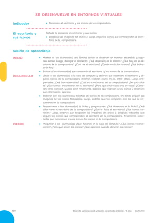 Desarrollo personal, social y relación con el medio ambiente / 3 años104
•• 	Preguntar a los alumnos(as): ¿Qué hicieron en la sala de cómputo? ¿Qué íconos recono-
cieron? ¿Para qué sirven los íconos? ¿Qué apareció cuando abrieron los íconos?
CIERRE
•• 	Llevar a los alumnos(as) a la sala de cómputo y pedirles que observen el escritorio y al-
gunos íconos de la computadora (internet explorer, paint, mi pc, entre otros). Luego, pre-
guntarles: ¿Qué han observado? ¿Cuál es el escritorio de la computadora? ¿De qué color
es? ¿Qué íconos encontraron en el escritorio? ¿Para qué sirve cada uno de estos? ¿Cono-
cen otros íconos? ¿Cuáles son? Finalmente, dejarlos que ingresen a los íconos y observen
qué información aparece.
•• 	Elaborar con los alumnos(as) tarjetas de íconos de la computadora, en donde peguen las
imágenes de los íconos trabajados. Luego, pedirles que los comparen con los que se en-
cuentran en la computadora.
•• 	Proporcionar a los alumnos(as) la ficha y preguntarles: ¿Qué observan en la ficha? ¿Qué
color tiene el escritorio de la computadora? ¿Qué le falta al escritorio? ¿Qué íconos co-
nocen? Luego, pedirles que desglosen las imágenes del anexo 2. Después indicarles que
peguen los íconos que corresponden al escritorio de la computadora. Finalmente, solici-
tarles que mencionen si esos íconos los vieron en la computadora.
DESARROLLO
SE DESENVUELVE EN ENTORNOS VIRTUALES
Sesión de aprendizaje
•• 	Mostrar a   los alumnos(as) una lámina donde se observen un monitor encendido y algu-
nos íconos. Luego, dialogar al respecto: ¿Qué observan en la lámina? ¿Qué hay en el es-
critorio de la computadora? ¿Cuál es el escritorio? ¿Dónde están los íconos? ¿Qué traba-
jarán hoy?
•• 	Indicar a los alumnos(as) que conocerán el escritorio y los íconos de la computadora.
INICIO
•• Reconoce el escritorio y los íconos de la computadora.Indicador
Rafaela te presenta el escritorio y sus íconos.
•• Desglosa las imágenes del anexo 2. Luego, pega los íconos que corresponden al escri-
torio de la computadora.
El escritorio y
sus íconos
 
