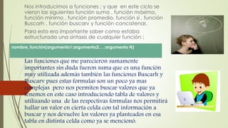 Nos introducimos a funciones ; y que en este ciclo se
vieron las siguientes función suma , función máximo,
función mínimo , función promedio, función si , función
Buscarh , función buscarv y función concatenar.
Para esto era importante saber como estaba
estructurada una sintaxis de cualquier función :
Las funciones que me parecieron sumamente
importantes sin duda fueron suma que es una función
muy utilizada además también las funciones Buscarh y
Buscarv pues estas formulas son un poco ya mas
complejas pero nos permiten buscar valores que ya
tenemos en este caso introduciendo tabla de valores y
utilizando una de las respectivas formulas nos permitirá
hallar un valor en cierta celda con tal información a
buscar y nos devuelve los valores ya planteados en esa
tabla en distinta celda como ya se mencionó.
nombre_función(argumento1;argumento2;…;argumento N)
 