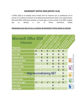 MICROSOFT OFFICE 2010 (OFFICE 14.0) 
A Office 2010 se le designó como versión 14.0 sin importar que su predecesor sea la 
versión 12. El saltarse el número 13 se debió precisamente para evitar a los supersticiosos. 
Microsoft Office 2010 tiene también un nuevo logo, el cual es similar al de 2007, excepto 
que es dorado, y con la forma levemente afilada 
PROGRAMAS QUE INCLUYE EN LA LICENCIA DE MICROSOFT OFFICE SEGÚN SU EDICION 
 