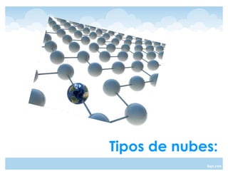 Tipos de nubes:
         nubes:
 