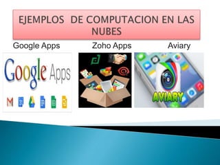 Google Apps Zoho Apps Aviary
 