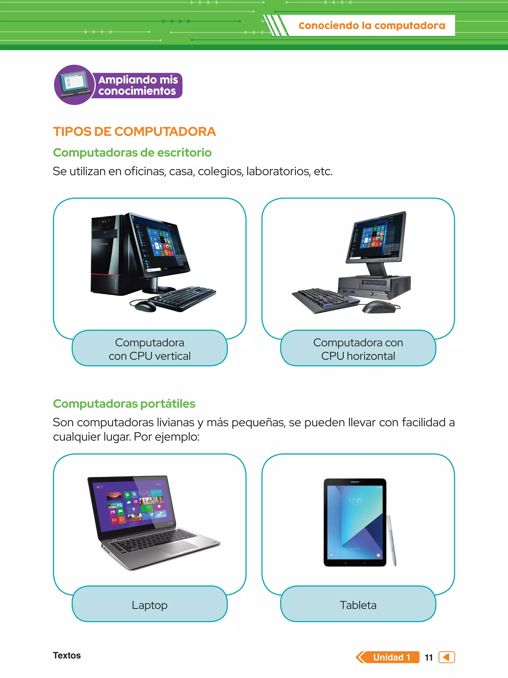 Unidad 1
Textos
Conociendo la computadora
11
TIPOS DE COMPUTADORA
Computadoras de escritorio
Se utilizan en oficinas, casa, colegios, laboratorios, etc.
Computadoras portátiles
Son computadoras livianas y más pequeñas, se pueden llevar con facilidad a
cualquier lugar. Por ejemplo:
Computadora
con CPU vertical
Laptop Tableta
Computadora con
CPU horizontal
Ampliando mis
conocimientos
 