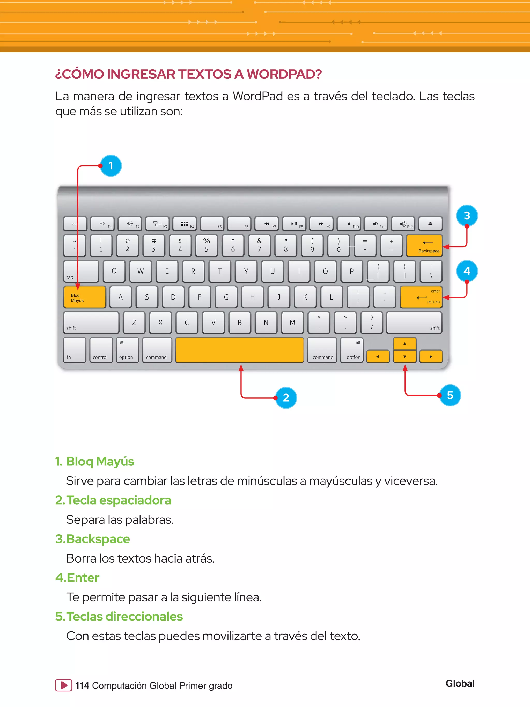 Global
114 Computación Global Primer grado
¿CÓMO INGRESAR TEXTOS A WORDPAD?
La manera de ingresar textos a WordPad es a través del teclado. Las teclas
que más se utilizan son:
Bloq
Mayús
Backspace
1.	Bloq Mayús
Sirve para cambiar las letras de minúsculas a mayúsculas y viceversa.
2.	Tecla espaciadora
Separa las palabras.
3.	Backspace
Borra los textos hacia atrás.
4.	Enter
Te permite pasar a la siguiente línea.
5.	Teclas direccionales
Con estas teclas puedes movilizarte a través del texto.
1
3
4
5
2
 
