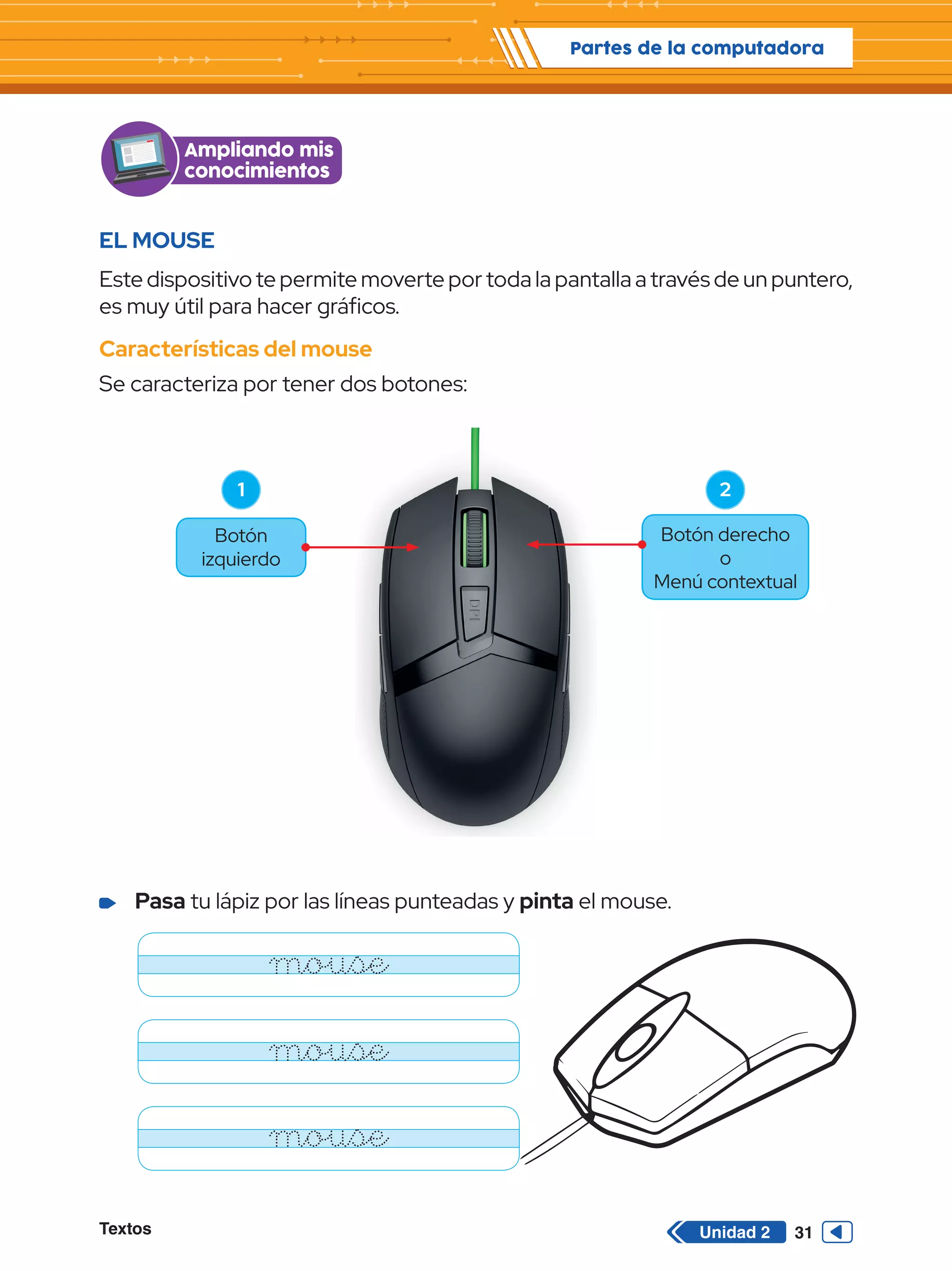 Textos 31
Partes de la computadora
Unidad 2
EL MOUSE
Este dispositivo te permite moverte por toda la pantalla a través de un puntero,
es muy útil para hacer gráficos.
Características del mouse
Se caracteriza por tener dos botones:
Ampliando mis
conocimientos
Botón
izquierdo
1 2
Botón derecho
o
Menú contextual
	 Pasa tu lápiz por las líneas punteadas y pinta el mouse.
mouse
mouse
mouse
 