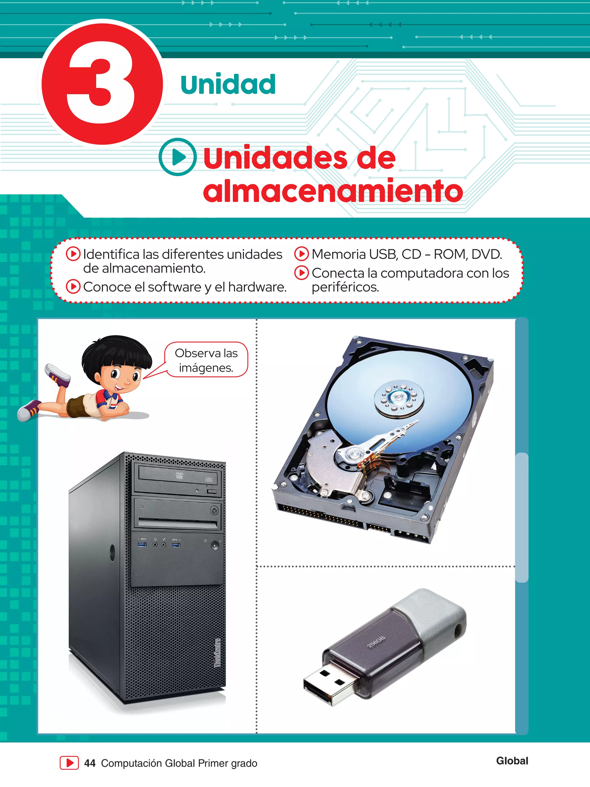 Global
44 Computación Global Primer grado
3
Identifica las diferentes unidades
de almacenamiento.
Conoce el software y el hardware.
Memoria USB, CD - ROM, DVD.
Conecta la computadora con los
periféricos.
Unidad
Unidades de
almacenamiento
Observa las
imágenes.
 