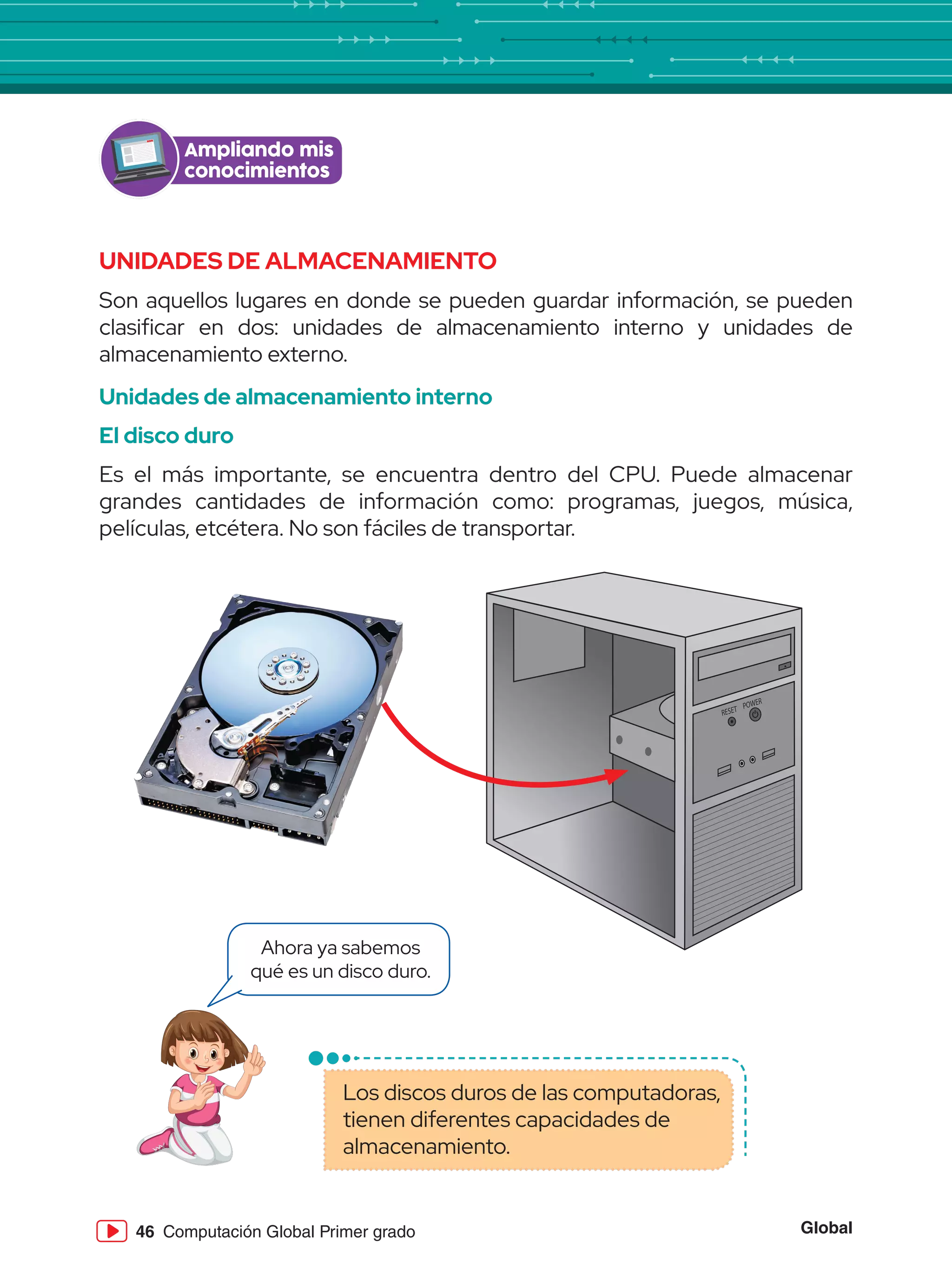 Global
46 Computación Global Primer grado
UNIDADES DE ALMACENAMIENTO
Son aquellos lugares en donde se pueden guardar información, se pueden
clasificar en dos: unidades de almacenamiento interno y unidades de
almacenamiento externo.
Unidades de almacenamiento interno
El disco duro
Es el más importante, se encuentra dentro del CPU. Puede almacenar
grandes cantidades de información como: programas, juegos, música,
películas, etcétera. No son fáciles de transportar.
Los discos duros de las computadoras,
tienen diferentes capacidades de
almacenamiento.
Ahora ya sabemos
qué es un disco duro.
Ampliando mis
conocimientos
 