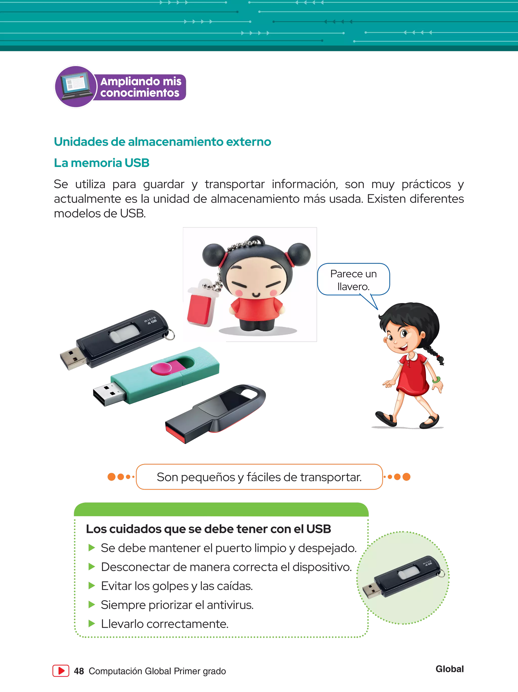 Global
48 Computación Global Primer grado
Unidades de almacenamiento externo
La memoria USB
Se utiliza para guardar y transportar información, son muy prácticos y
actualmente es la unidad de almacenamiento más usada. Existen diferentes
modelos de USB.
Los cuidados que se debe tener con el USB
f
f Se debe mantener el puerto limpio y despejado.
f
f Desconectar de manera correcta el dispositivo.
f
f Evitar los golpes y las caídas.
f
f Siempre priorizar el antivirus.
f
f Llevarlo correctamente.
Parece un
llavero.
Son pequeños y fáciles de transportar.
Ampliando mis
conocimientos
 